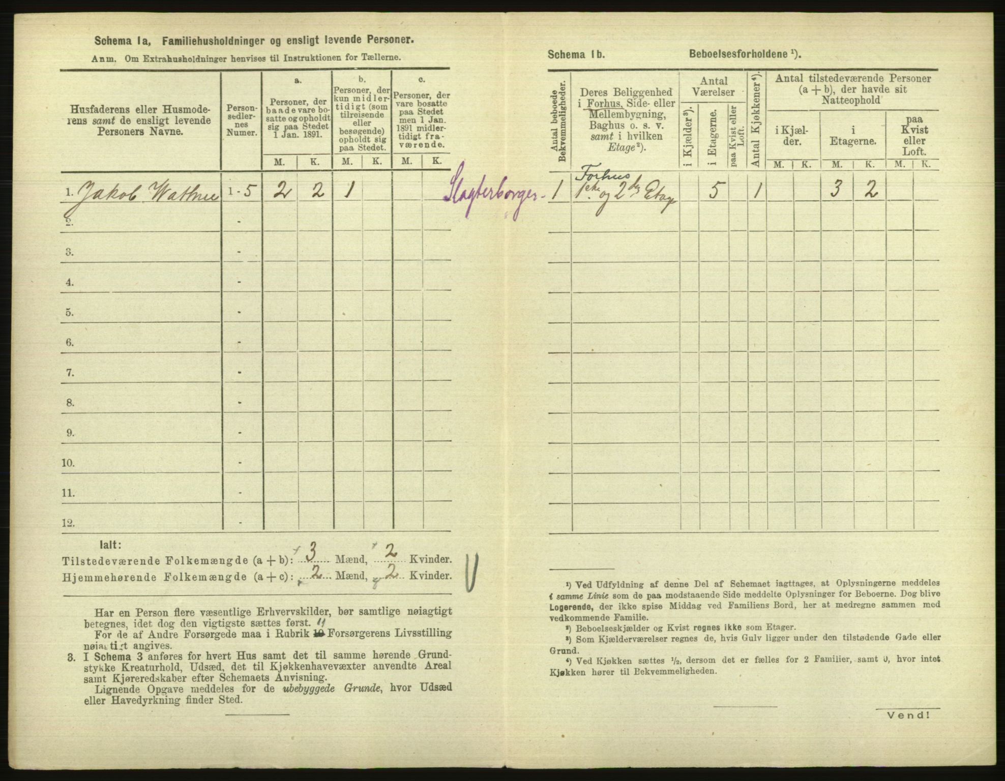 RA, 1891 census for 1001 Kristiansand, 1891, p. 901