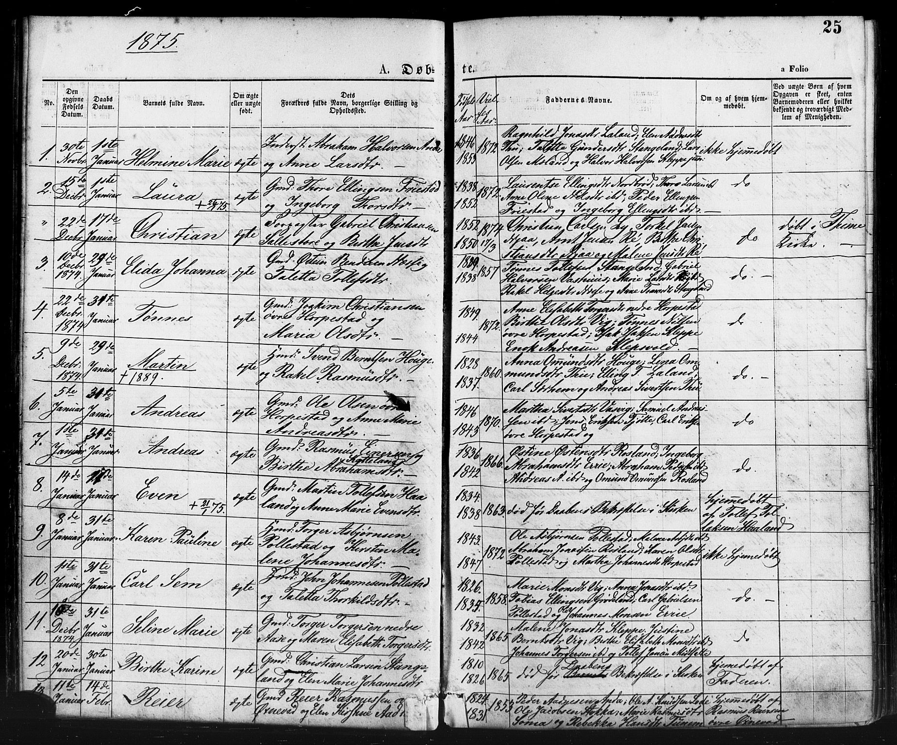 Klepp sokneprestkontor, SAST/A-101803/001/3/30BA/L0006: Parish register (official) no. A 6, 1871-1885, p. 25