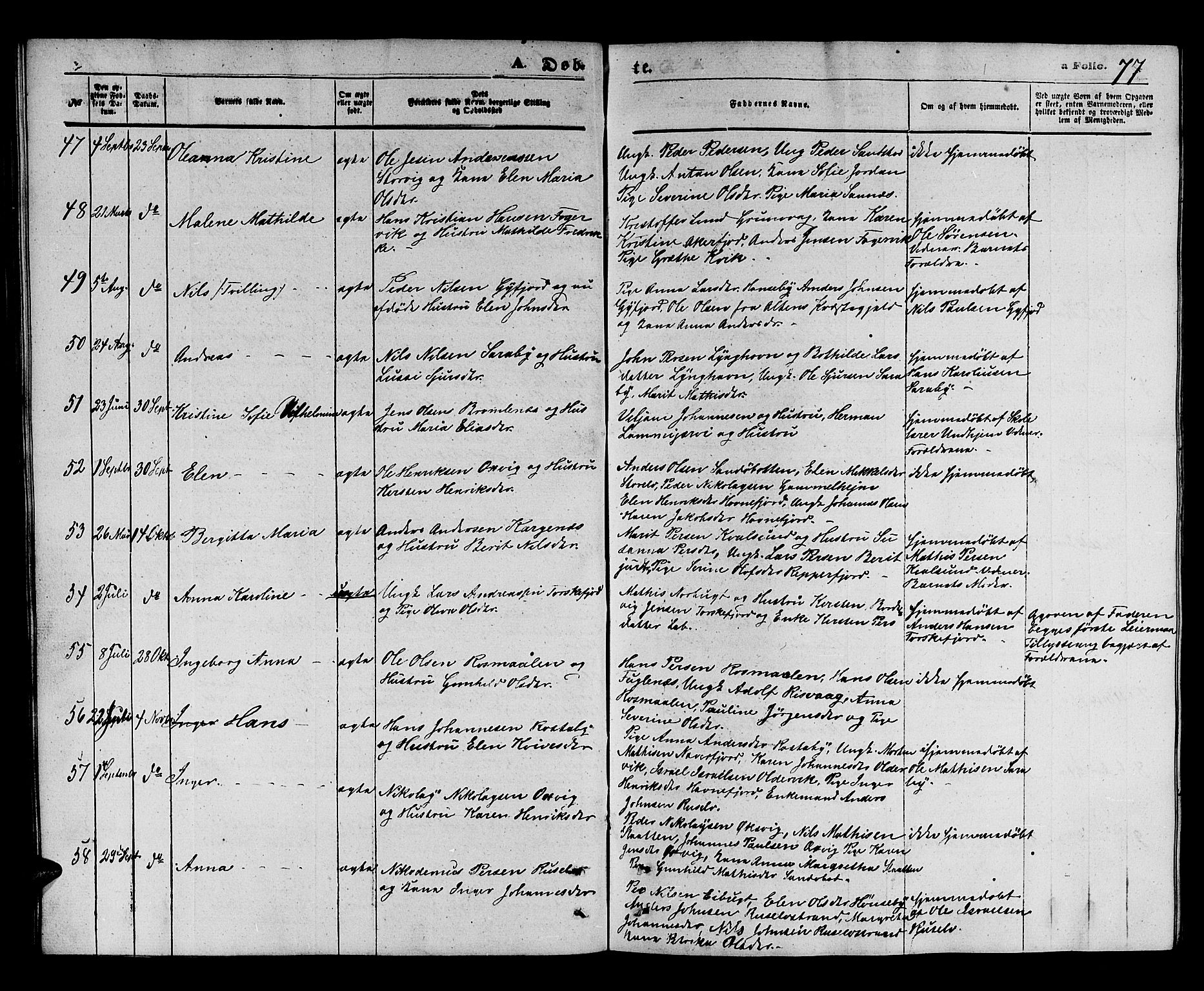 Hammerfest sokneprestkontor, AV/SATØ-S-1347/H/Hb/L0003.klokk: Parish register (copy) no. 3 /2, 1863-1868, p. 77