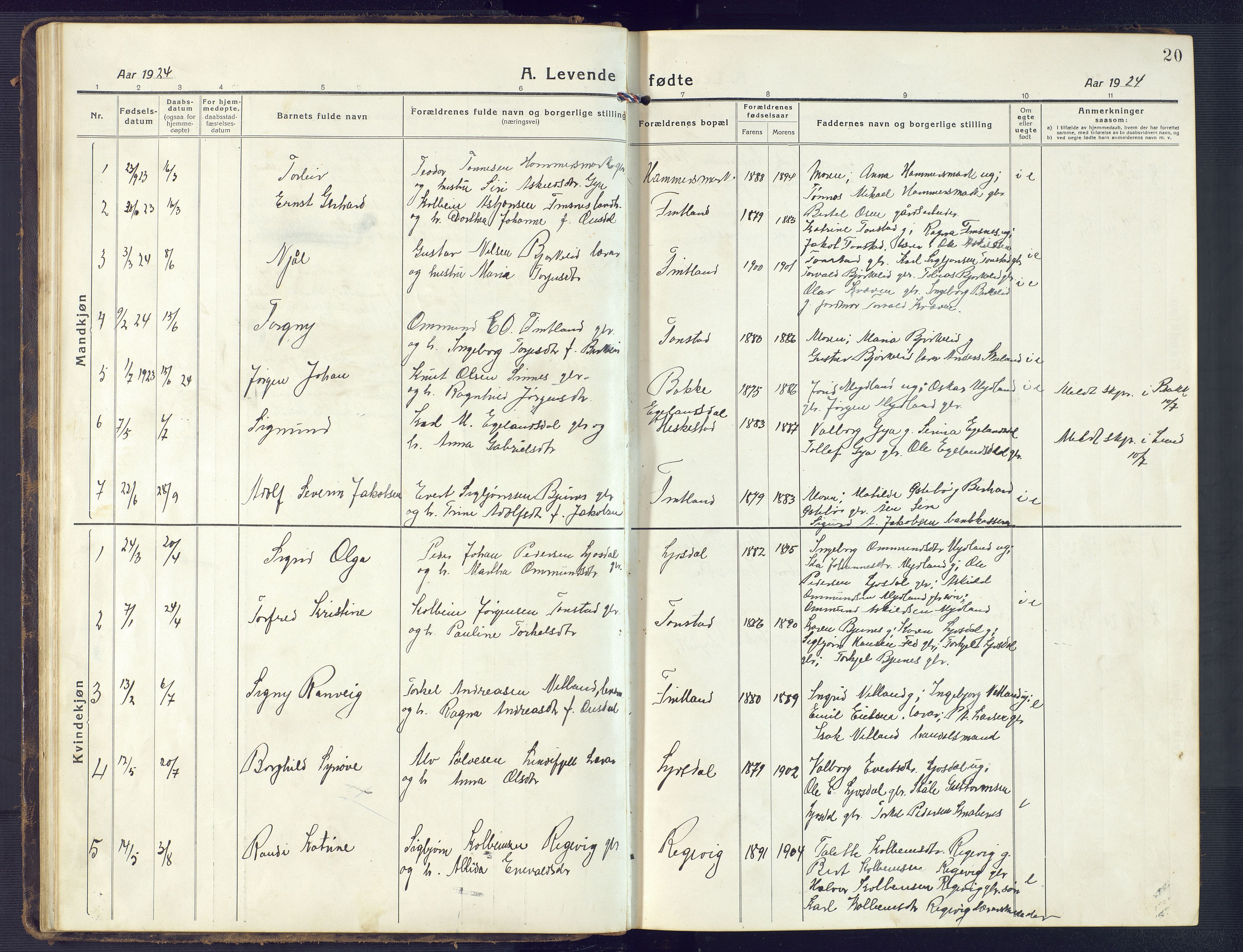 Sirdal sokneprestkontor, SAK/1111-0036/F/Fb/Fbb/L0005: Parish register (copy) no. B 5, 1916-1960, p. 20