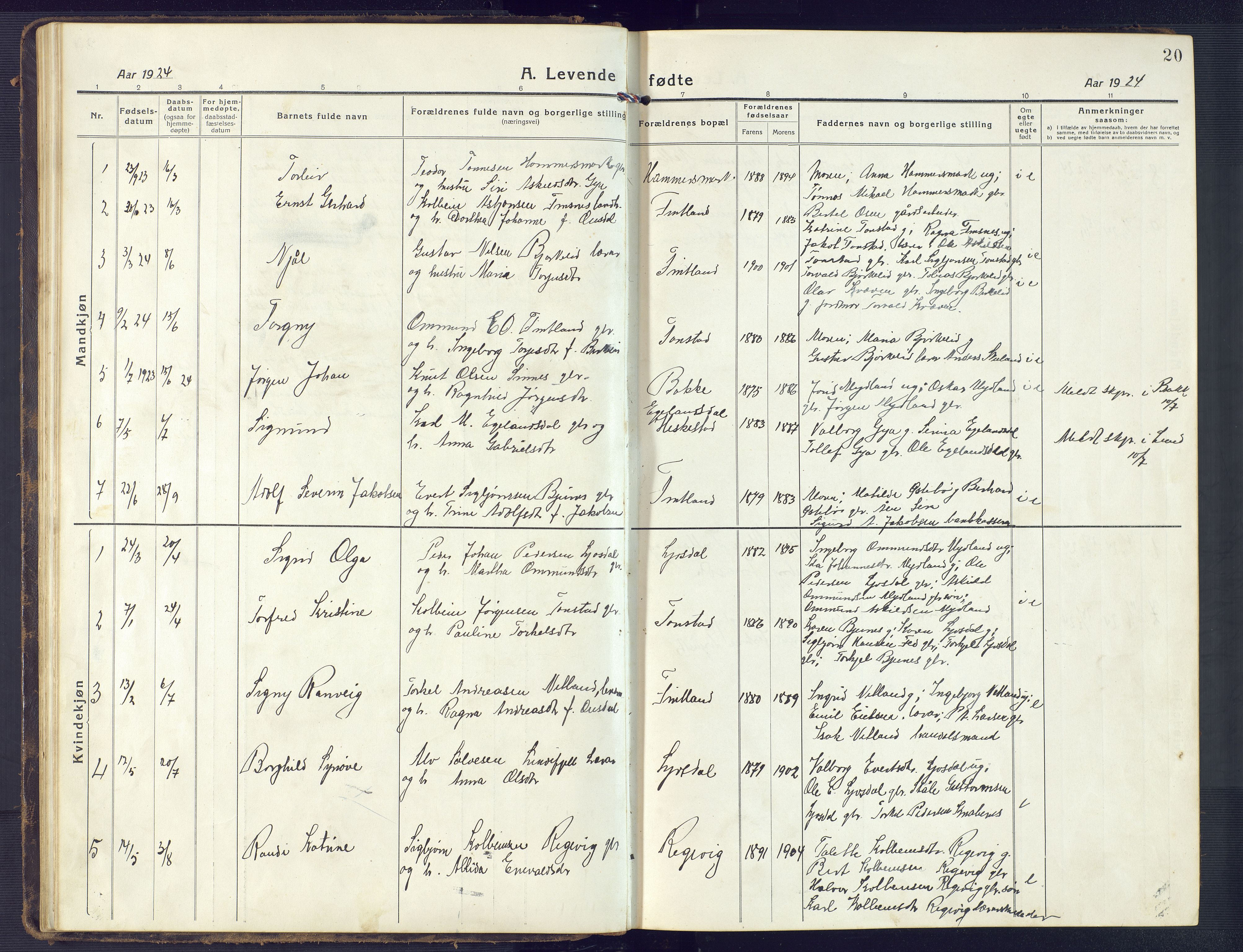 Sirdal sokneprestkontor, AV/SAK-1111-0036/F/Fb/Fbb/L0005: Parish register (copy) no. B 5, 1916-1960, p. 20