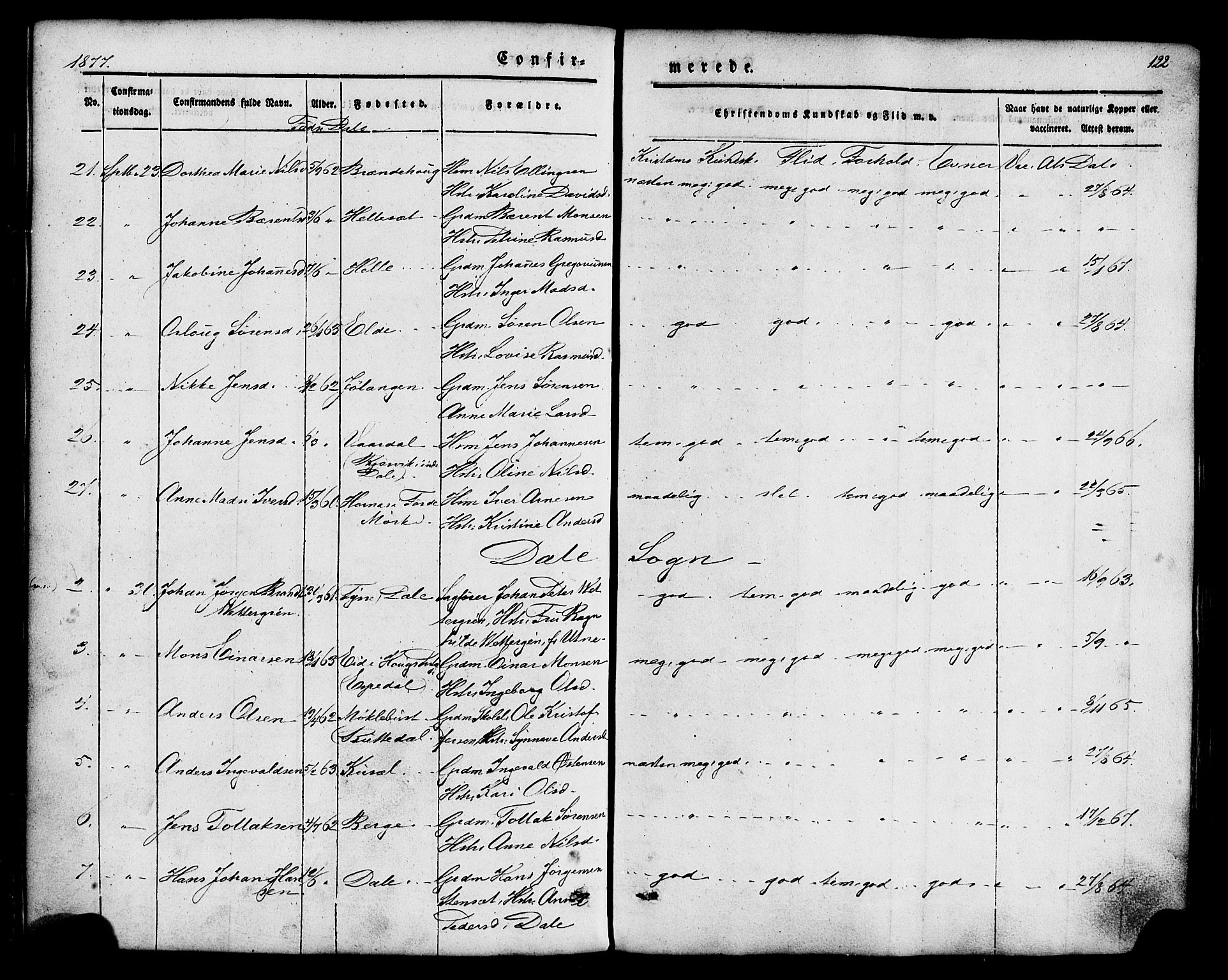 Fjaler sokneprestembete, AV/SAB-A-79801/H/Haa/Haaa/L0008: Parish register (official) no. A 8, 1850-1886, p. 122