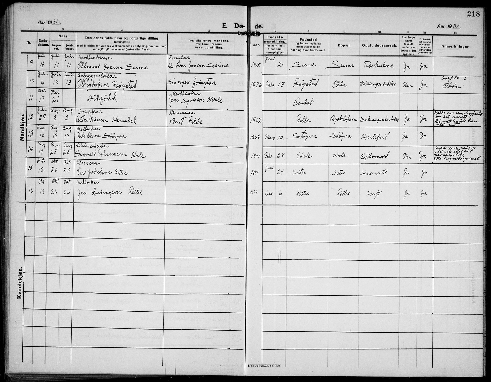Gloppen sokneprestembete, SAB/A-80101/H/Hab/Habc/L0003: Parish register (copy) no. C 3, 1911-1938, p. 218