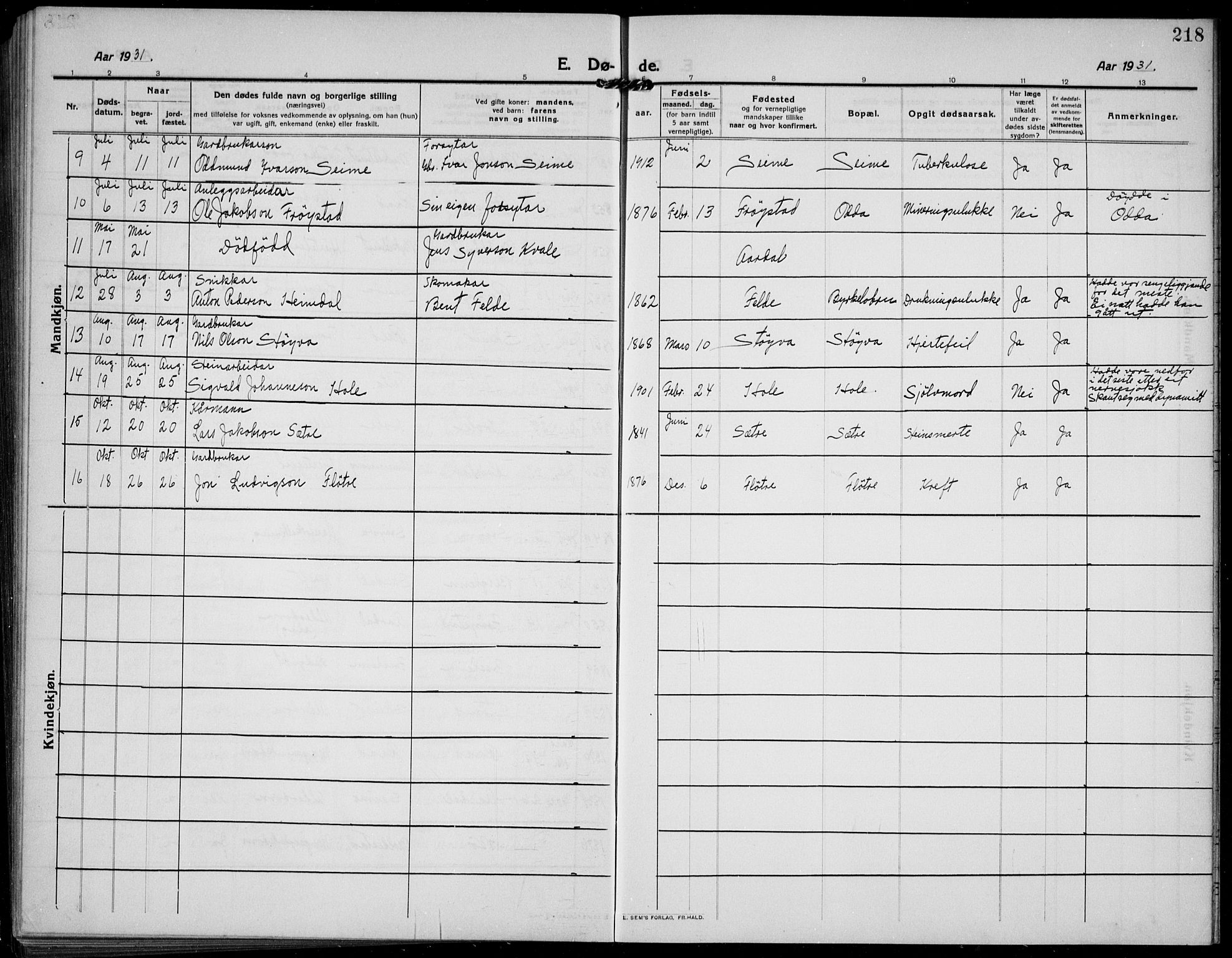 Gloppen sokneprestembete, AV/SAB-A-80101/H/Hab/Habc/L0003: Parish register (copy) no. C 3, 1911-1938, p. 218