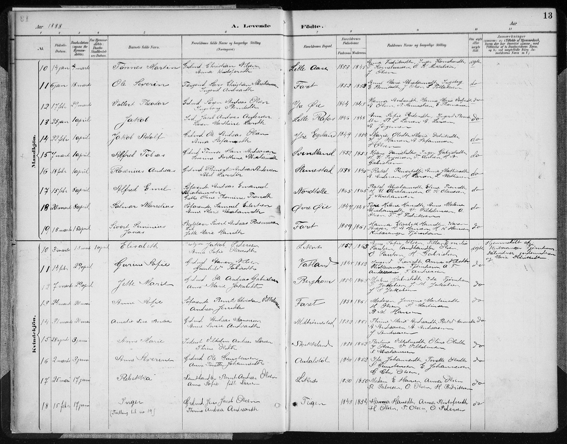 Kvinesdal sokneprestkontor, SAK/1111-0026/F/Fa/Fab/L0008: Parish register (official) no. A 8, 1886-1897, p. 13
