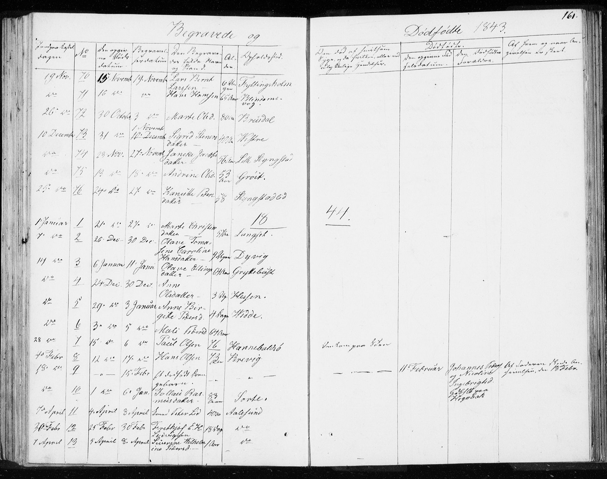 Ministerialprotokoller, klokkerbøker og fødselsregistre - Møre og Romsdal, SAT/A-1454/528/L0414: Curate's parish register no. 528B02, 1833-1844, p. 161
