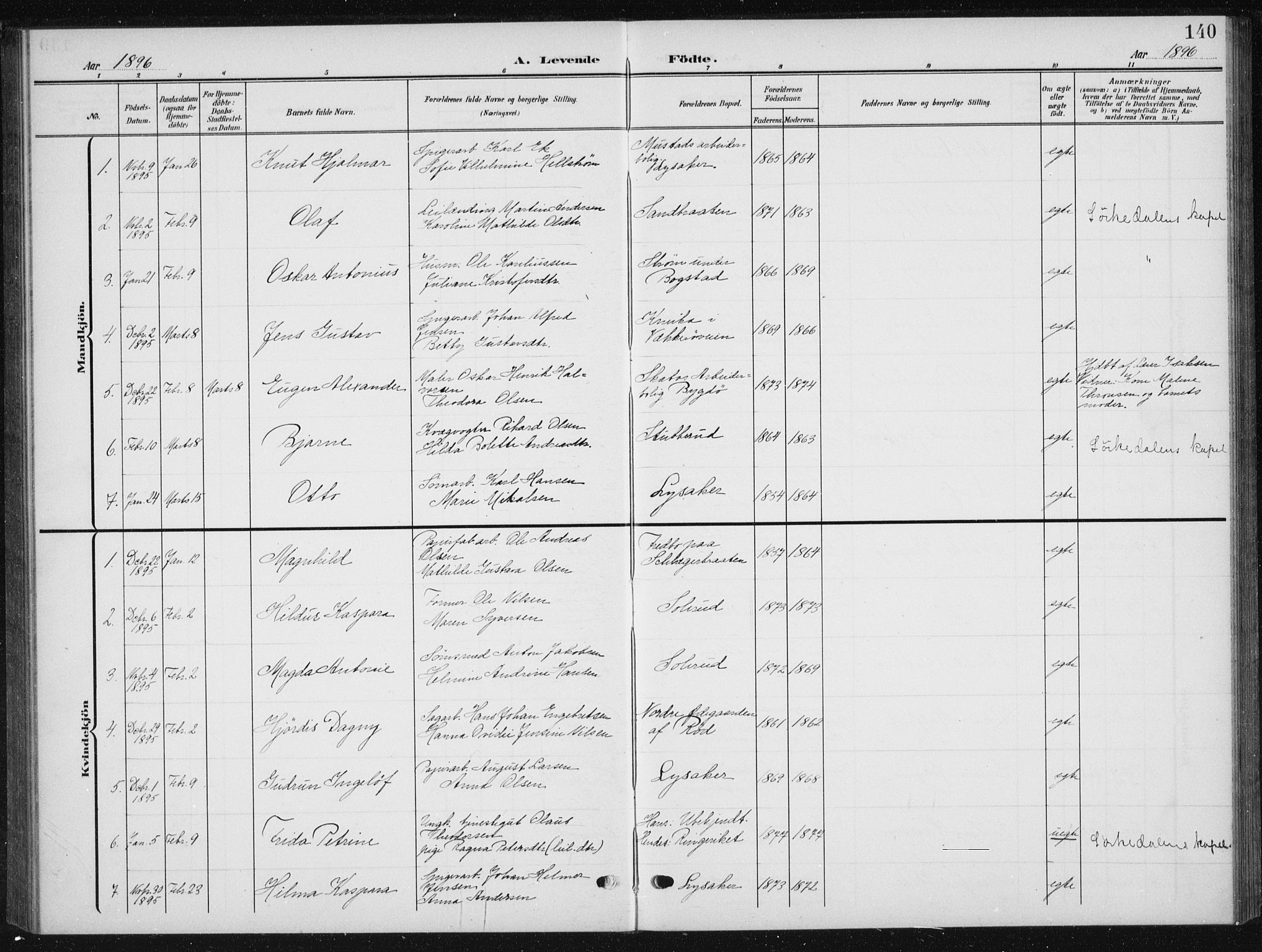 Vestre Aker prestekontor Kirkebøker, SAO/A-10025/F/Fb/L0001: Parish register (official) no. II 1, 1880-1906, p. 140