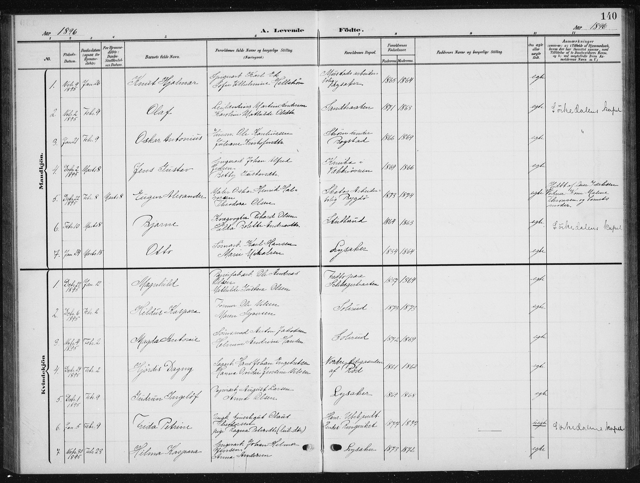 Vestre Aker prestekontor Kirkebøker, AV/SAO-A-10025/F/Fb/L0001: Parish register (official) no. II 1, 1880-1906, p. 140