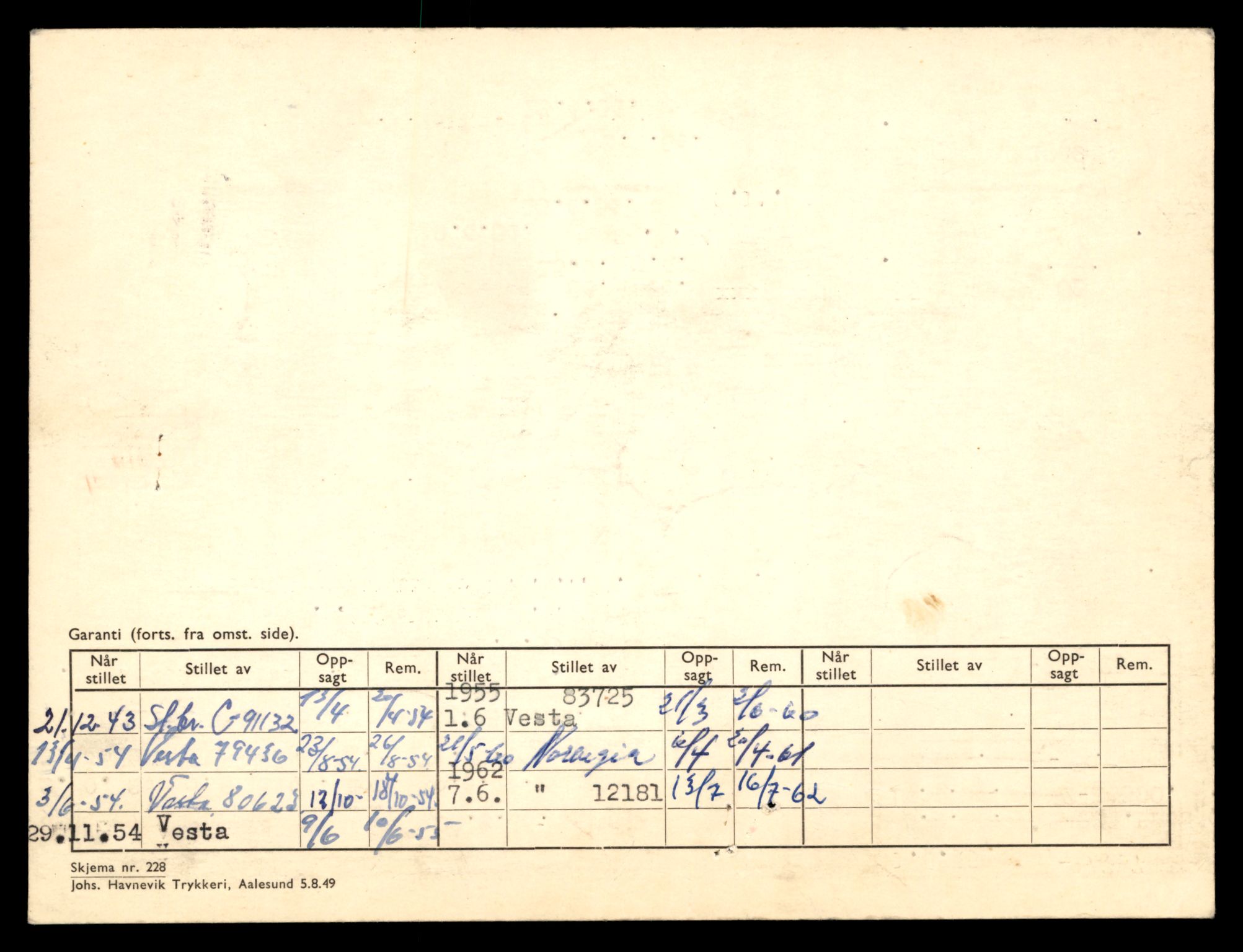 Møre og Romsdal vegkontor - Ålesund trafikkstasjon, AV/SAT-A-4099/F/Fe/L0048: Registreringskort for kjøretøy T 14721 - T 14863, 1927-1998, p. 1564