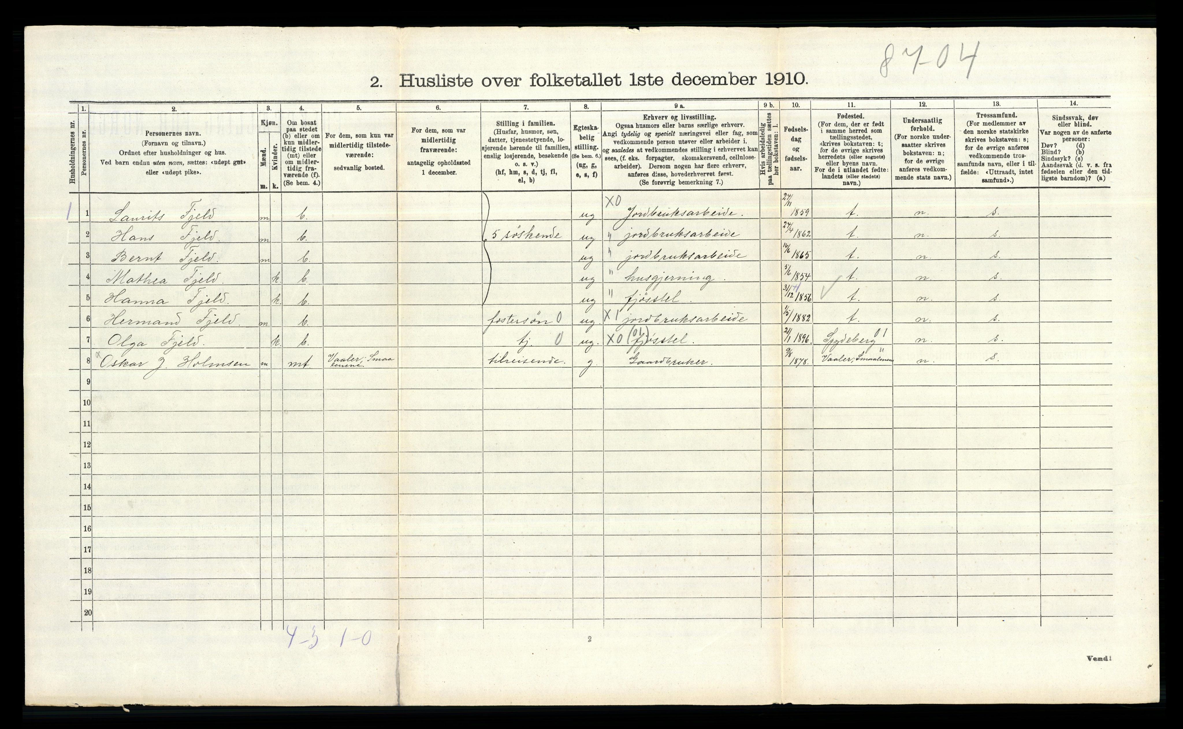 RA, 1910 census for Hobøl, 1910, p. 481