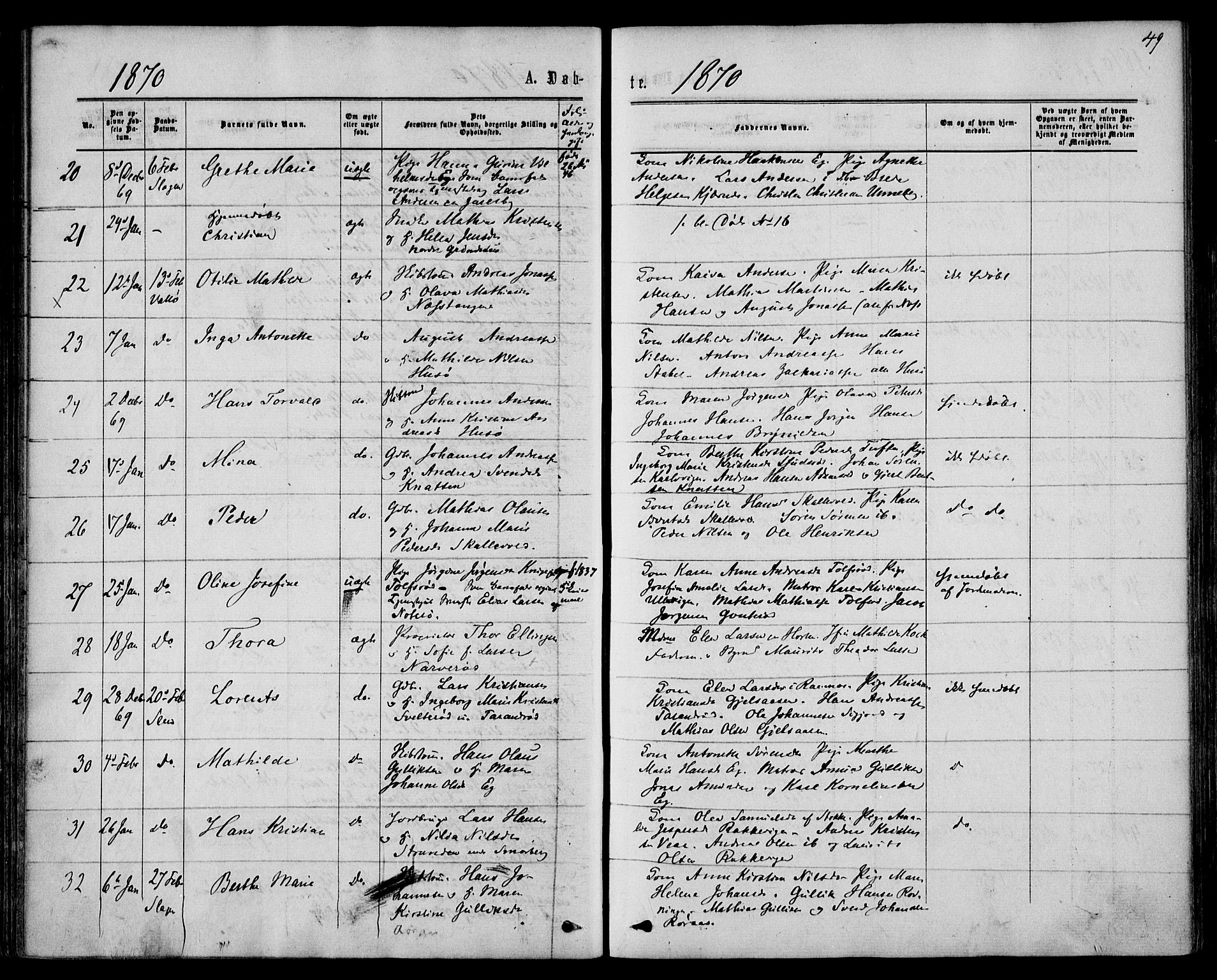 Sem kirkebøker, SAKO/A-5/F/Fa/L0008: Parish register (official) no. I 8, 1866-1873, p. 49