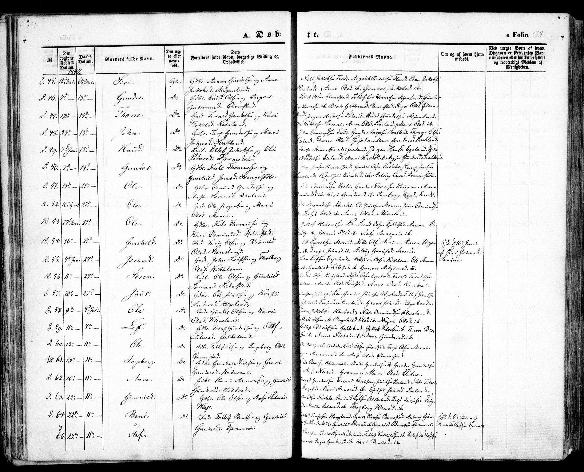 Evje sokneprestkontor, AV/SAK-1111-0008/F/Fa/Faa/L0005: Parish register (official) no. A 5, 1843-1865, p. 38