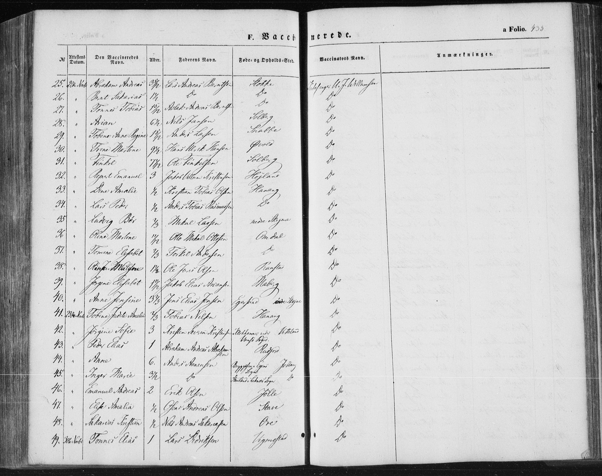 Lista sokneprestkontor, SAK/1111-0027/F/Fa/L0010: Parish register (official) no. A 10, 1846-1861, p. 435