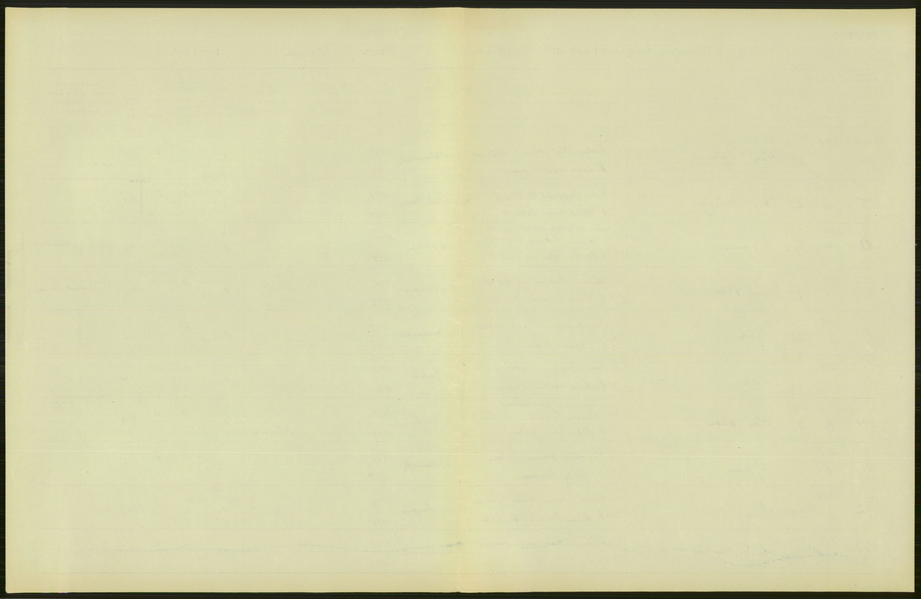Statistisk sentralbyrå, Sosiodemografiske emner, Befolkning, RA/S-2228/D/Df/Dfb/Dfbh/L0037: Bergen: Levendefødte menn og kvinner., 1918, p. 175