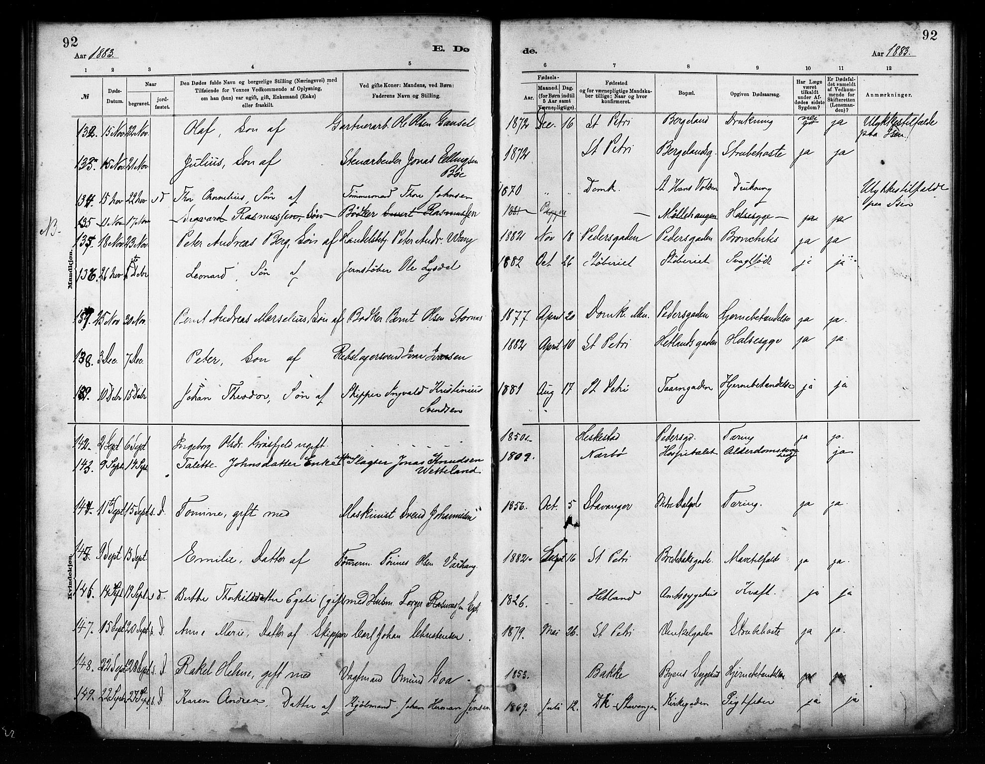 St. Petri sokneprestkontor, AV/SAST-A-101813/001/30/30BA/L0017: Parish register (official) no. A 17, 1879-1895, p. 92