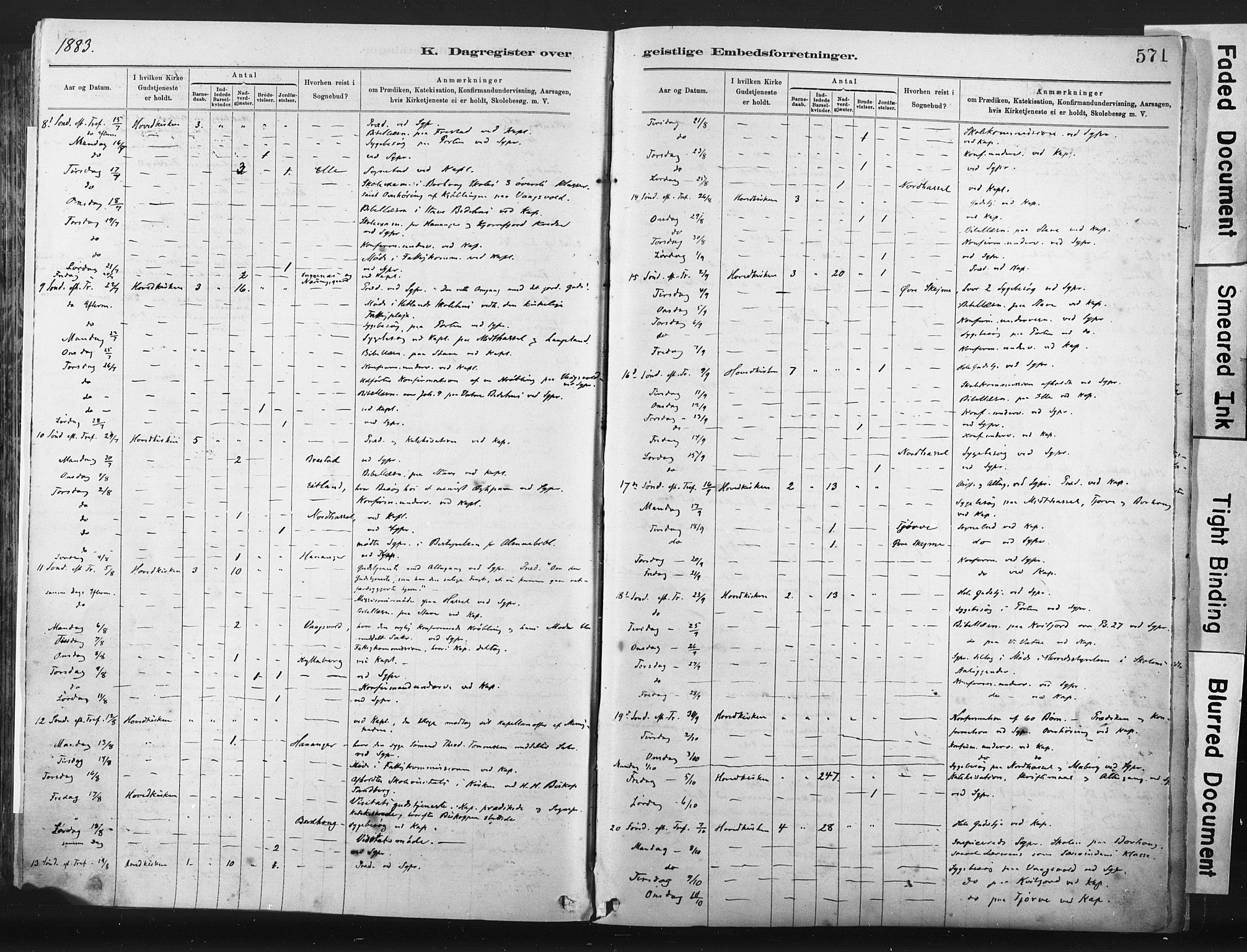 Lista sokneprestkontor, AV/SAK-1111-0027/F/Fa/L0012: Parish register (official) no. A 12, 1879-1903, p. 571