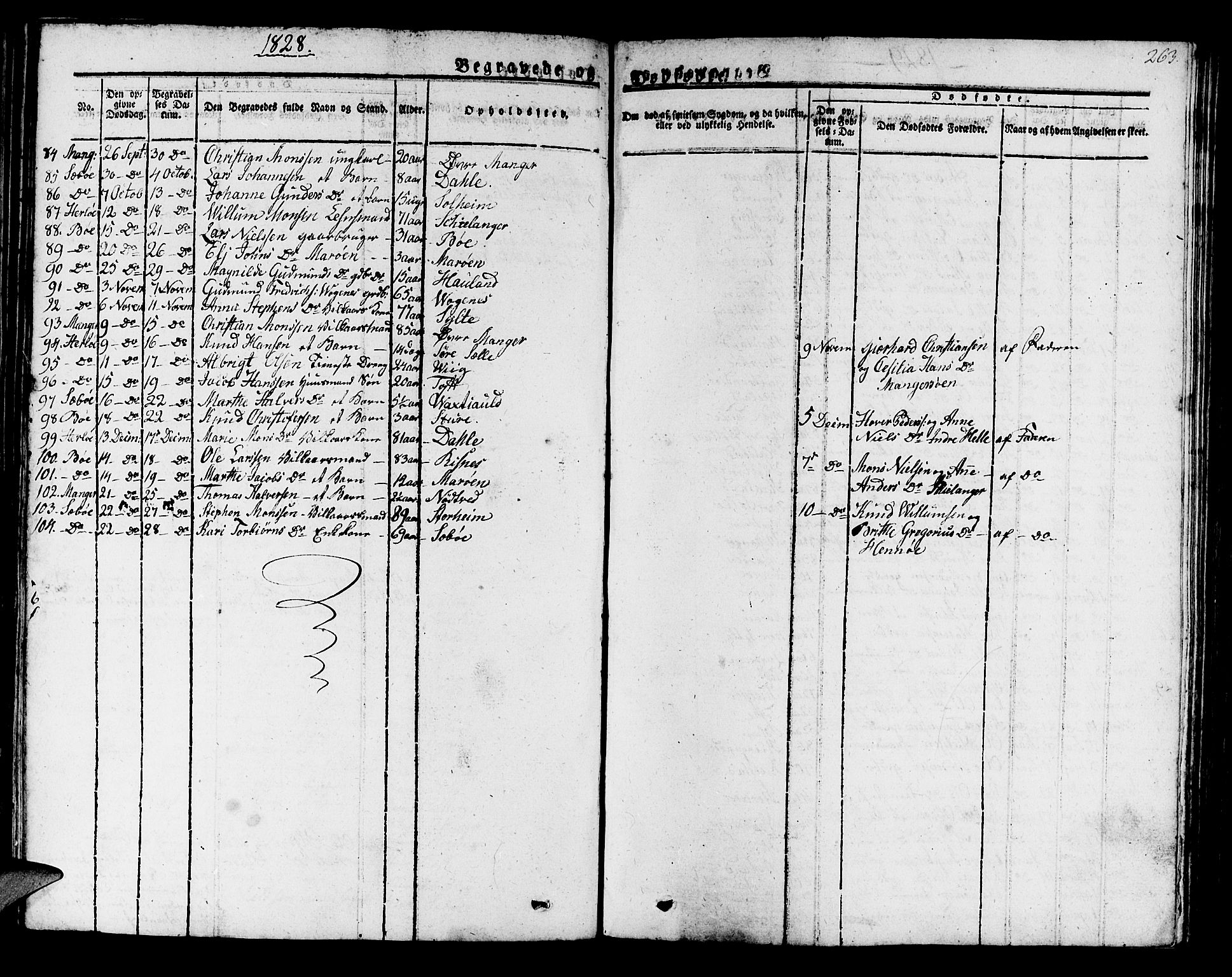 Manger sokneprestembete, SAB/A-76801/H/Haa: Parish register (official) no. A 4, 1824-1838, p. 263