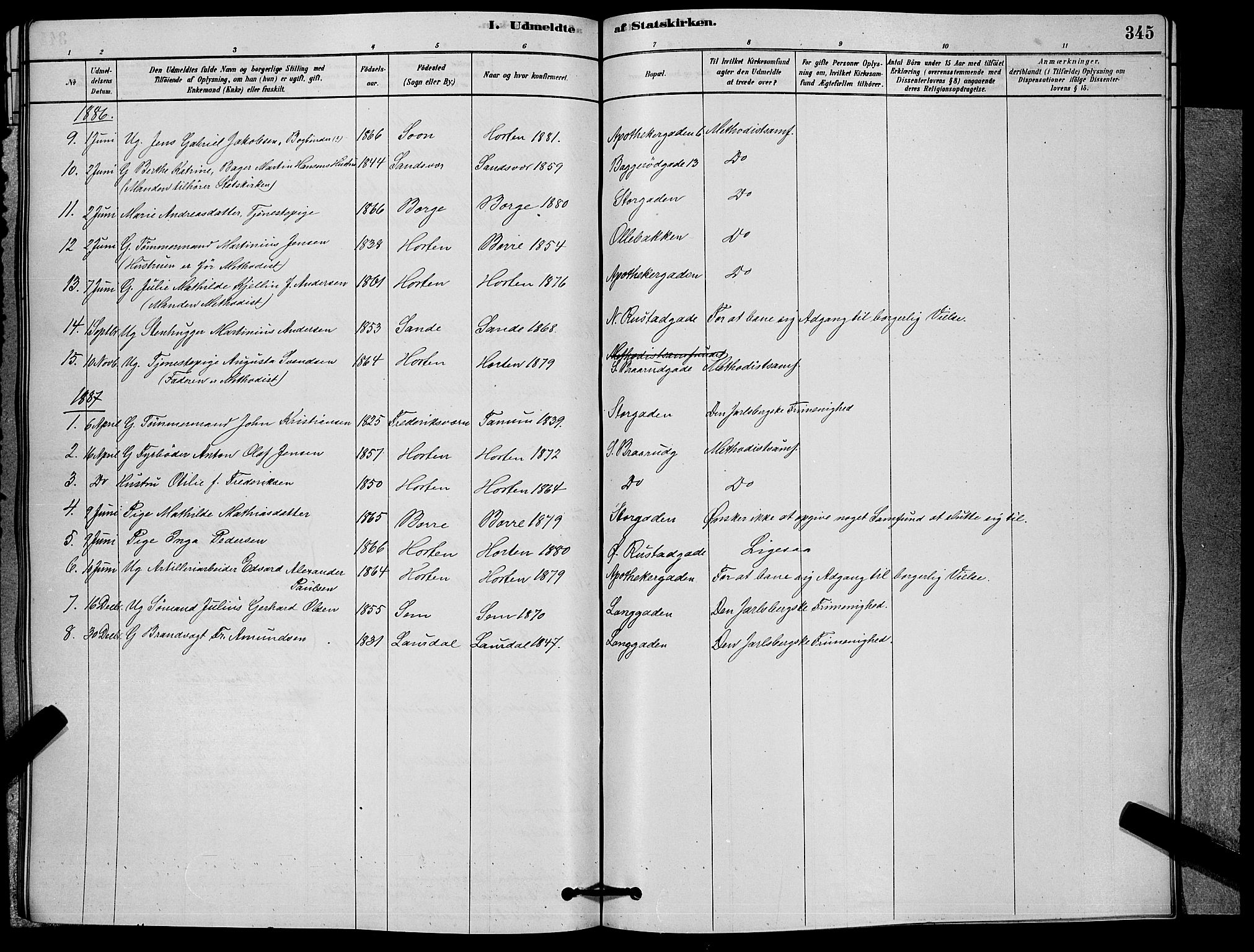 Horten kirkebøker, AV/SAKO-A-348/G/Ga/L0003: Parish register (copy) no. 4, 1878-1887, p. 345