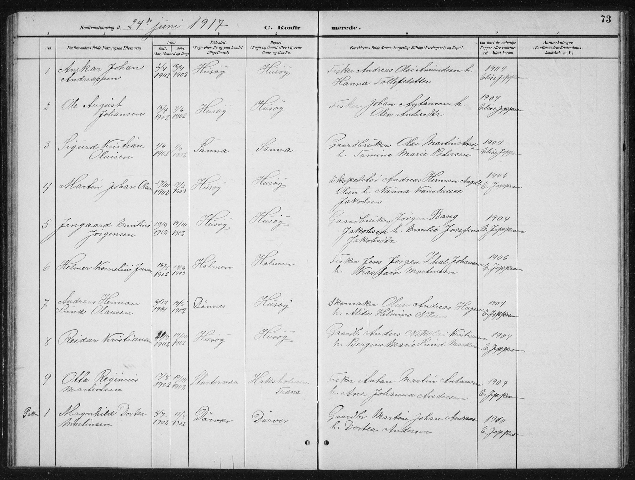 Ministerialprotokoller, klokkerbøker og fødselsregistre - Nordland, AV/SAT-A-1459/840/L0583: Parish register (copy) no. 840C03, 1901-1933, p. 73