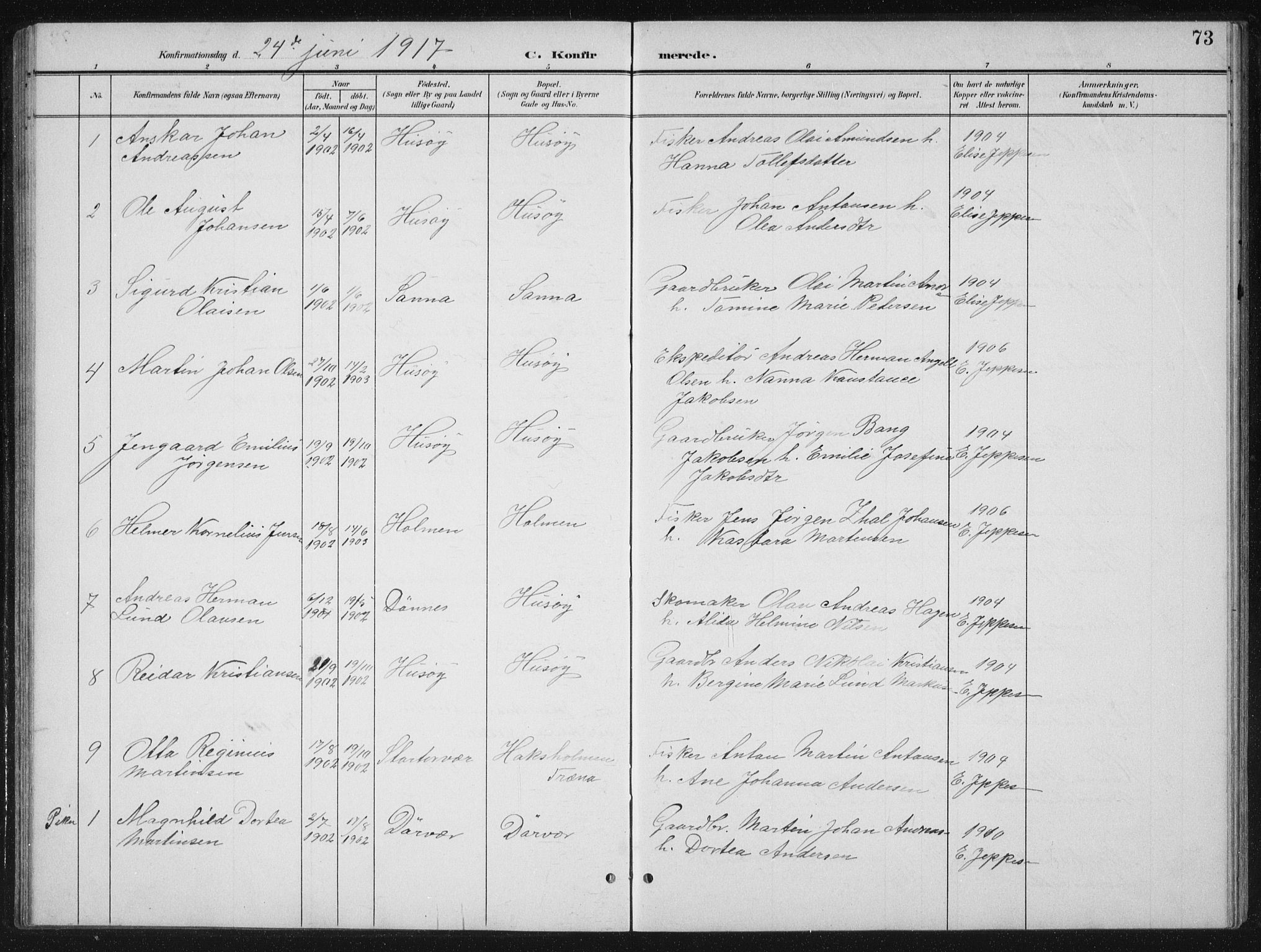 Ministerialprotokoller, klokkerbøker og fødselsregistre - Nordland, AV/SAT-A-1459/840/L0583: Parish register (copy) no. 840C03, 1901-1933, p. 73