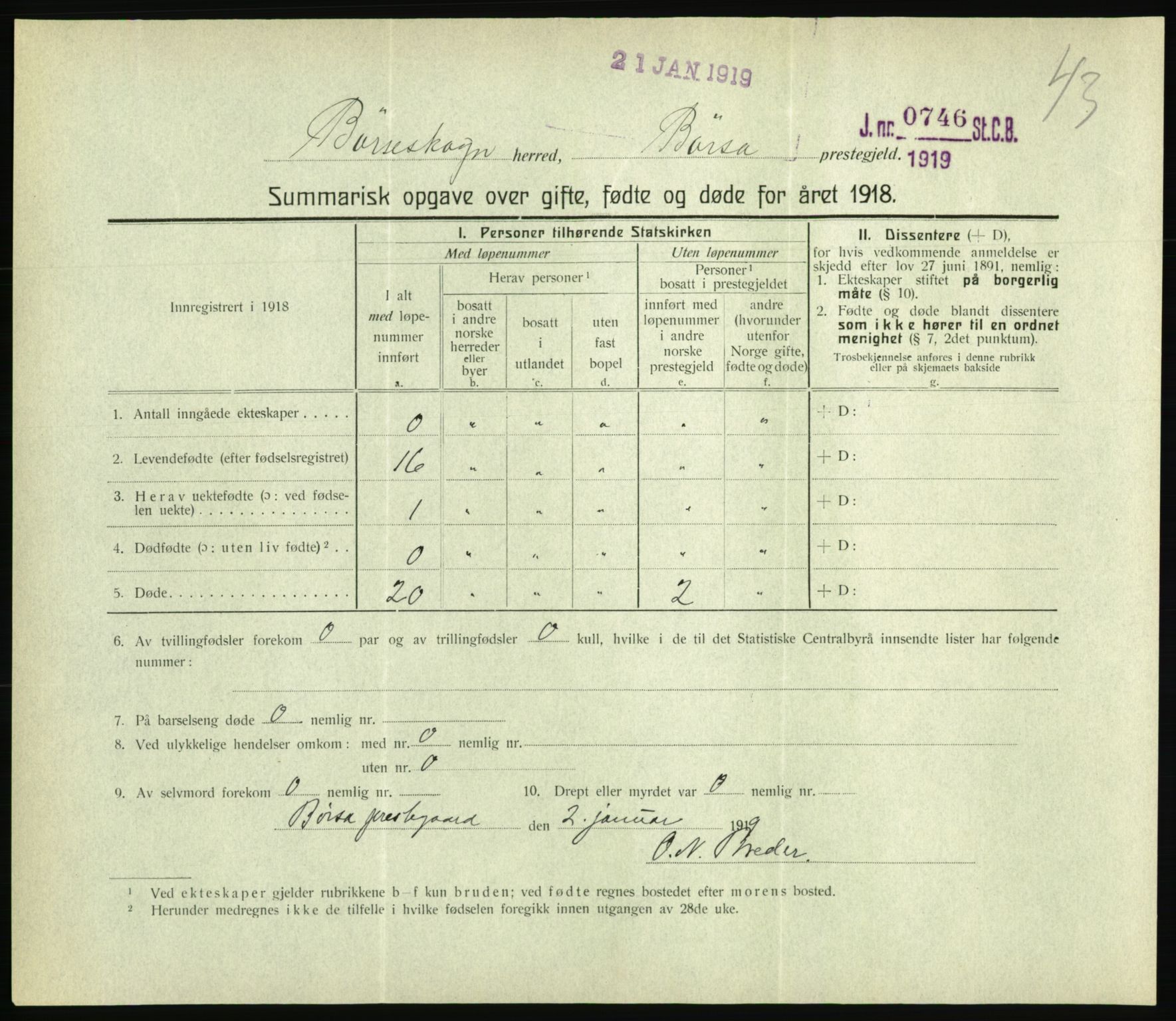 Statistisk sentralbyrå, Sosiodemografiske emner, Befolkning, RA/S-2228/D/Df/Dfb/Dfbh/L0059: Summariske oppgaver over gifte, fødte og døde for hele landet., 1918, p. 1319