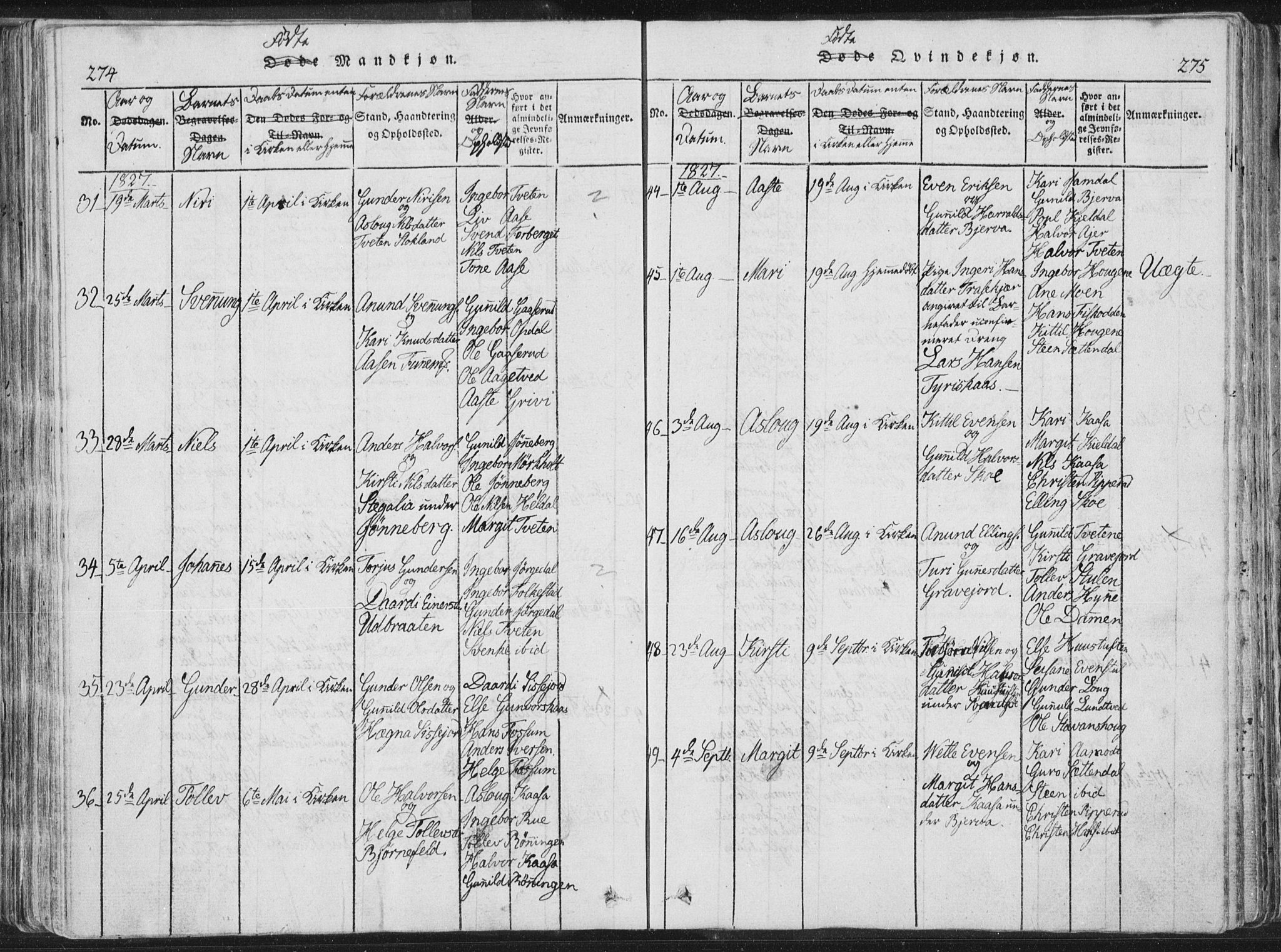 Bø kirkebøker, AV/SAKO-A-257/F/Fa/L0006: Parish register (official) no. 6, 1815-1831, p. 274-275