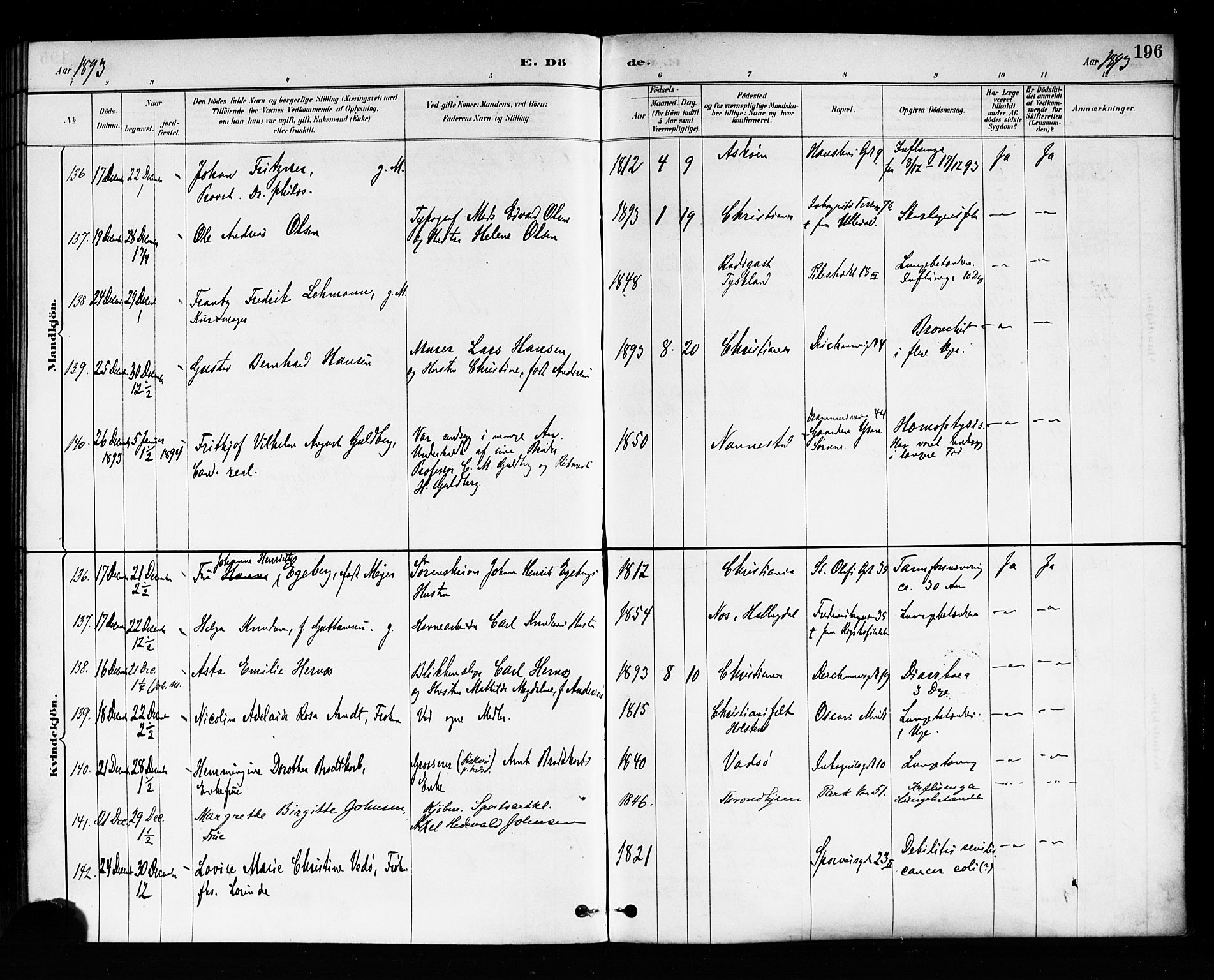 Trefoldighet prestekontor Kirkebøker, SAO/A-10882/F/Fd/L0003: Parish register (official) no. IV 3, 1885-1896, p. 196