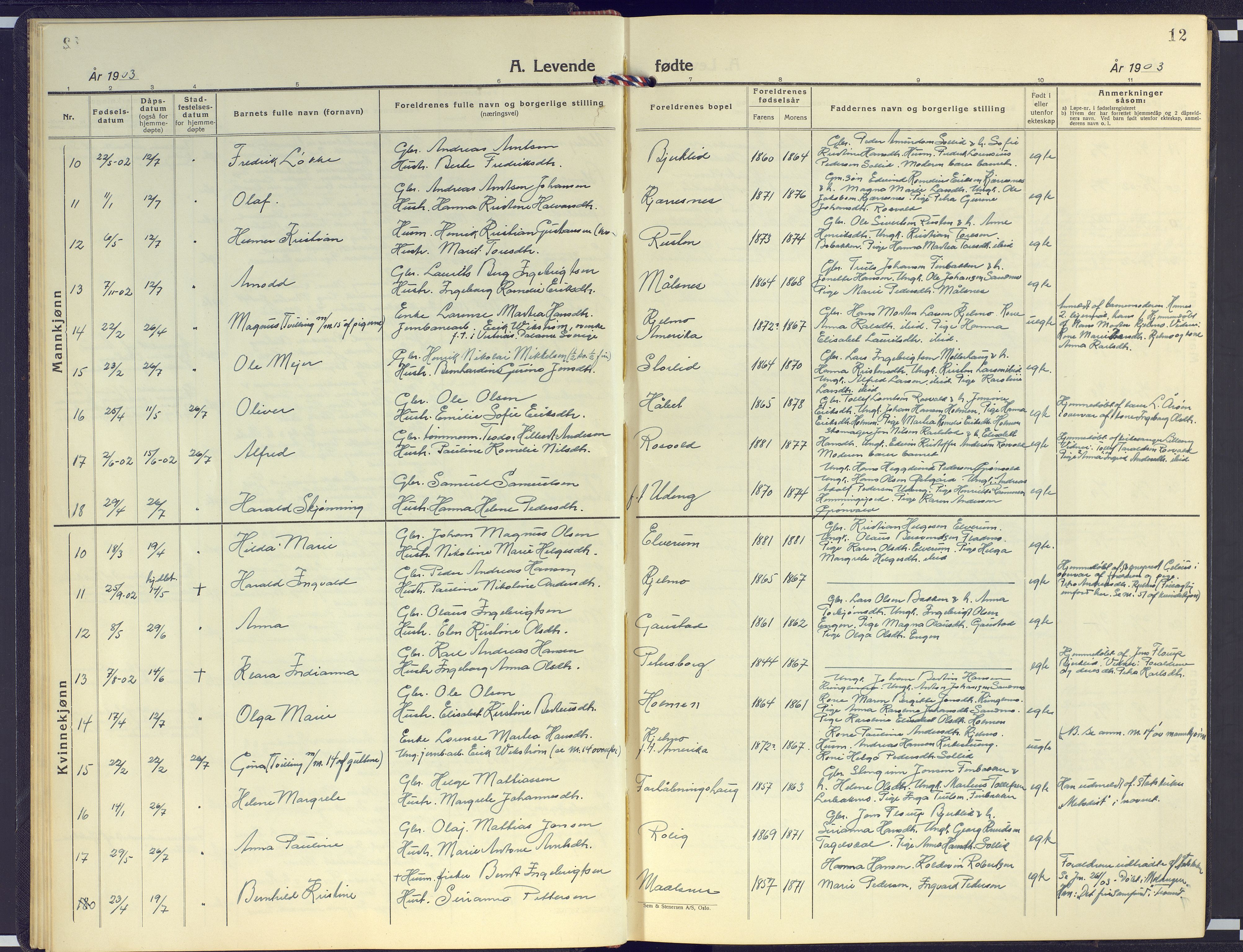 Målselv sokneprestembete, AV/SATØ-S-1311/G/Ga/Gab/L0005klokker: Parish register (copy) no. 5, 1901-1932, p. 12