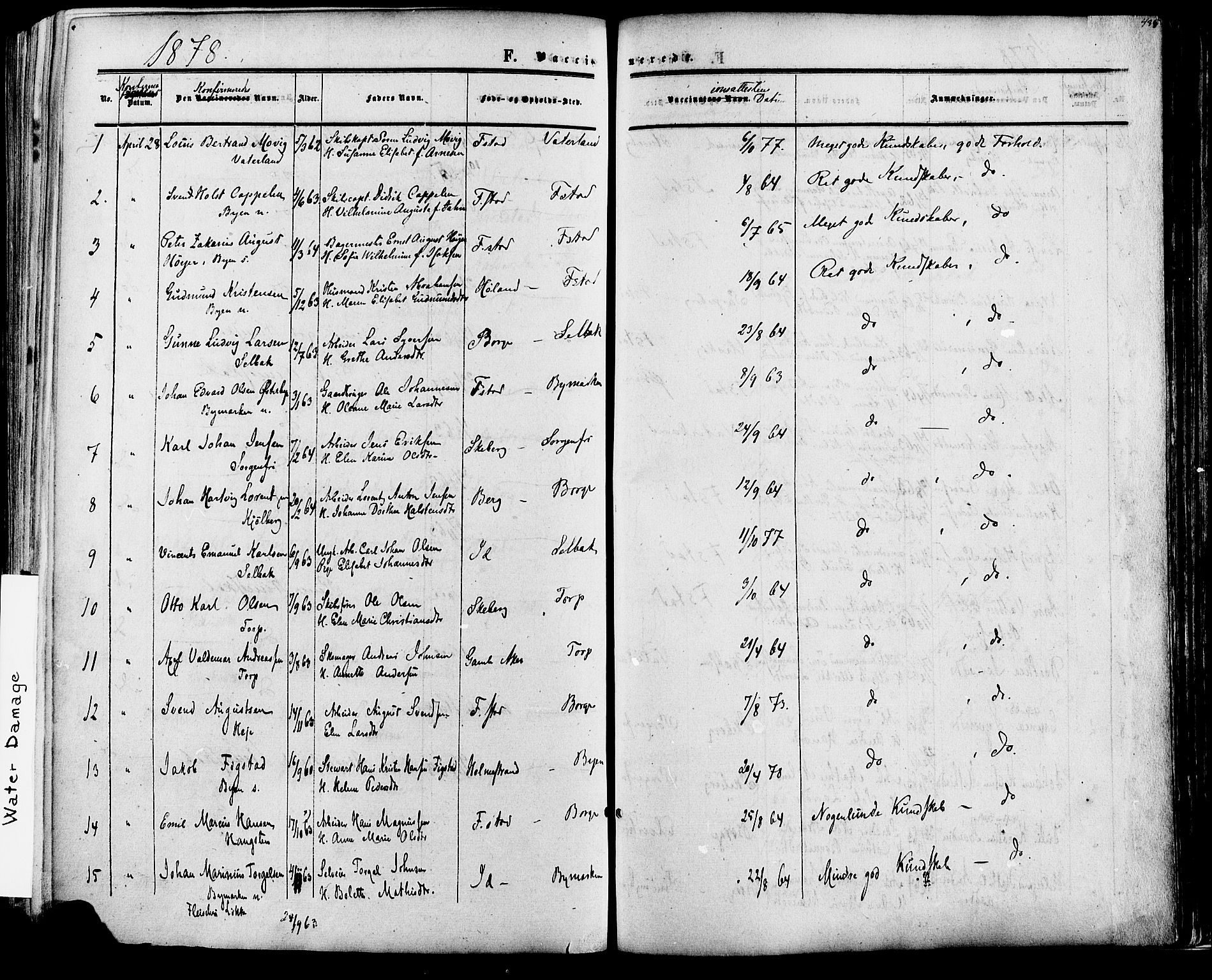 Fredrikstad prestekontor Kirkebøker, AV/SAO-A-11082/F/Fa/L0006: Parish register (official) no. 6, 1857-1878, p. 435