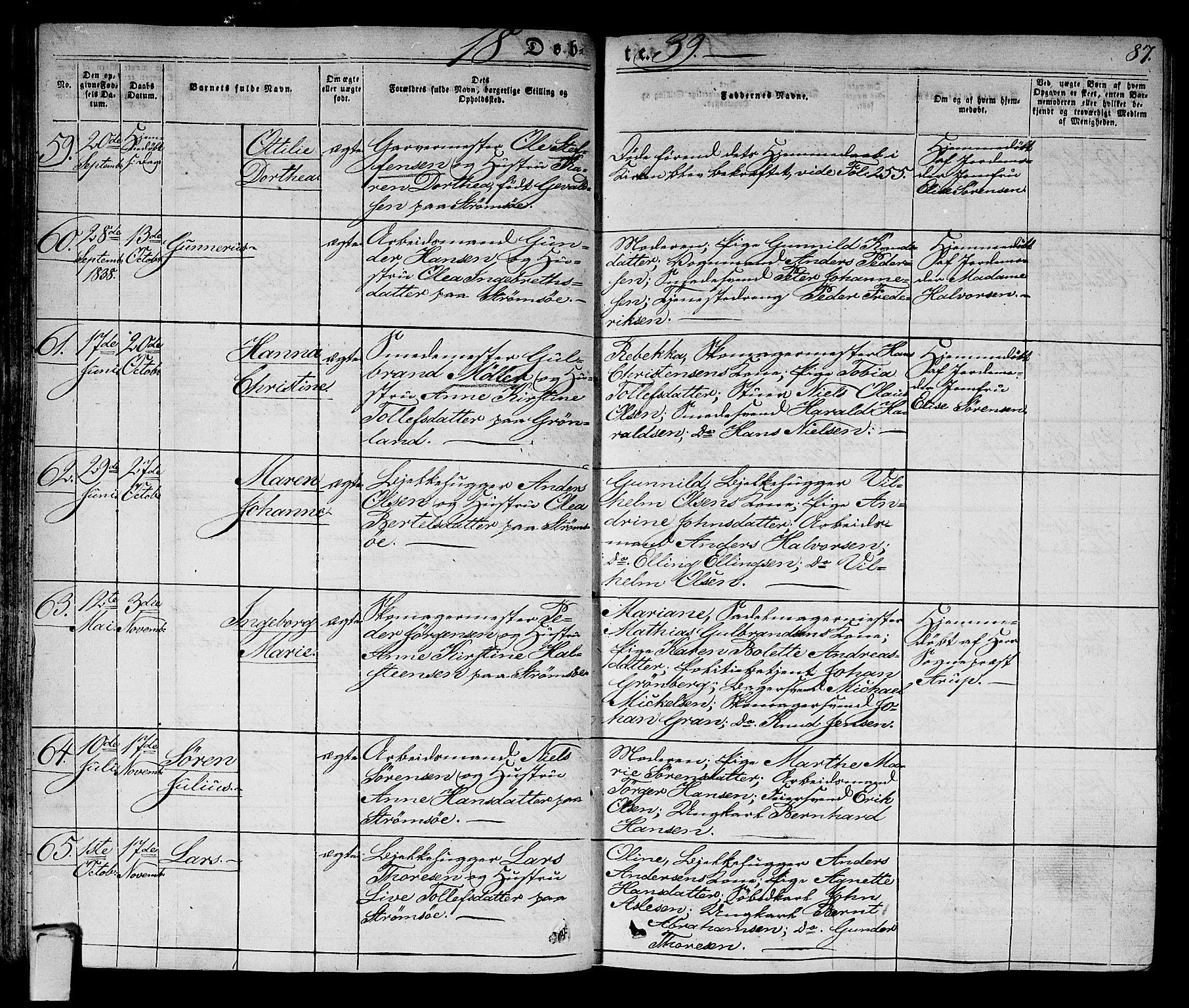 Strømsø kirkebøker, SAKO/A-246/F/Fa/L0012: Parish register (official) no. I 12, 1830-1847, p. 87