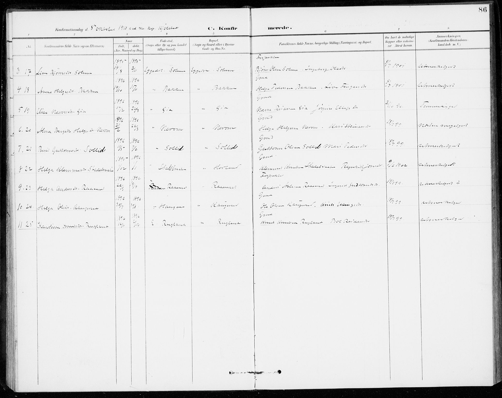 Sigdal kirkebøker, SAKO/A-245/F/Fc/L0002: Parish register (official) no. III 2, 1894-1911, p. 86