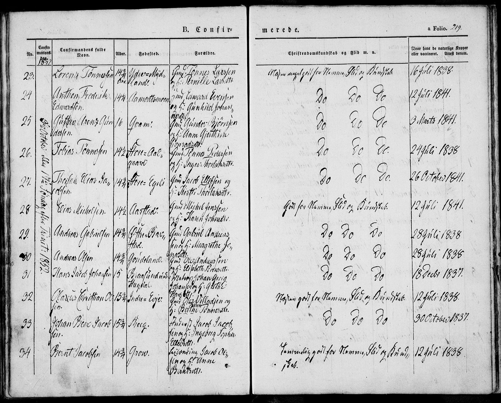 Sokndal sokneprestkontor, SAST/A-101808: Parish register (official) no. A 8.1, 1842-1857, p. 219