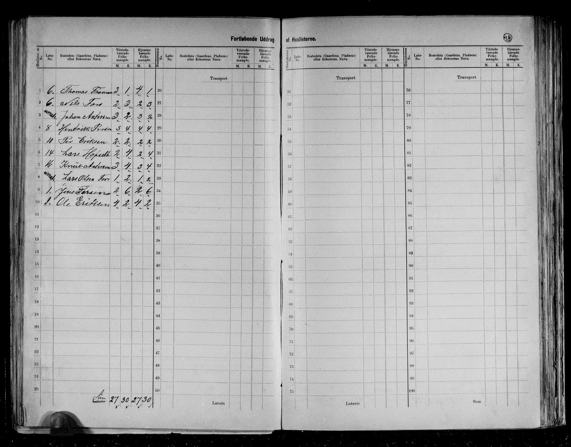 RA, 1891 census for 2013 Talvik, 1891, p. 21