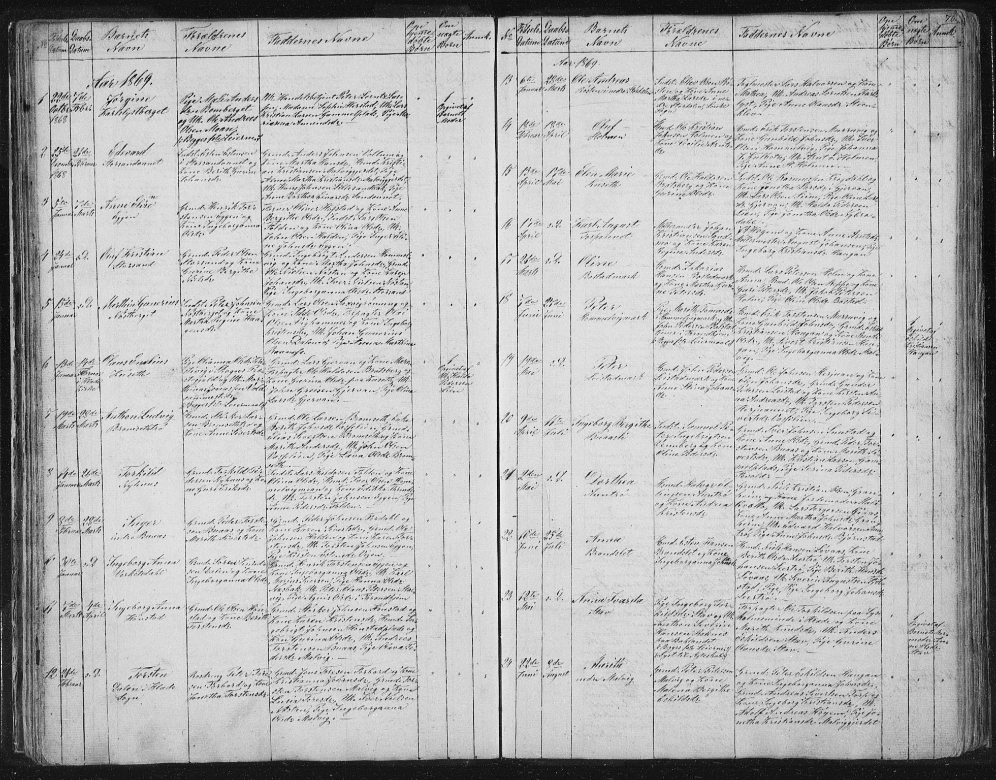 Ministerialprotokoller, klokkerbøker og fødselsregistre - Sør-Trøndelag, SAT/A-1456/616/L0406: Parish register (official) no. 616A03, 1843-1879, p. 70