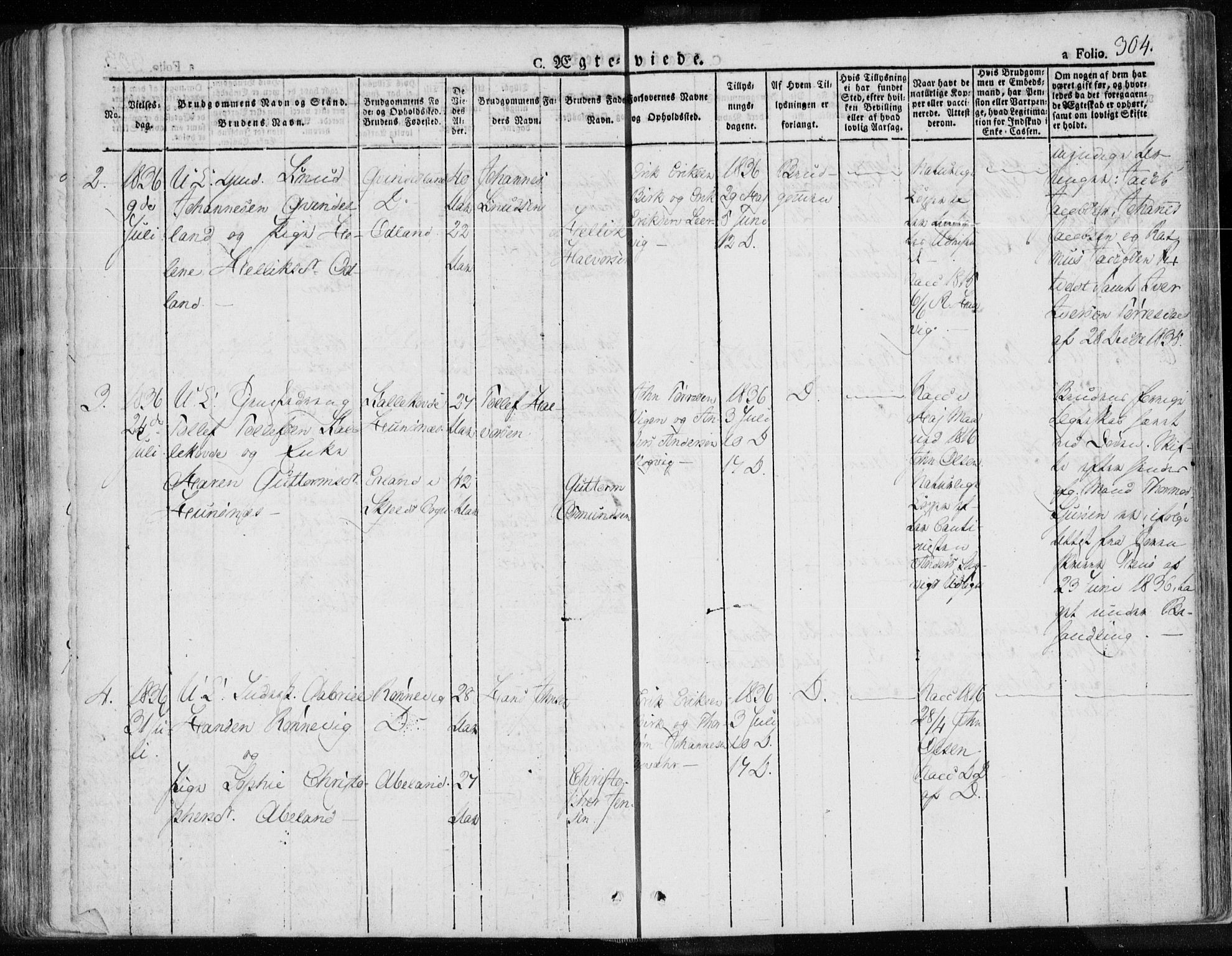 Tysvær sokneprestkontor, AV/SAST-A -101864/H/Ha/Haa/L0001: Parish register (official) no. A 1.1, 1831-1856, p. 304