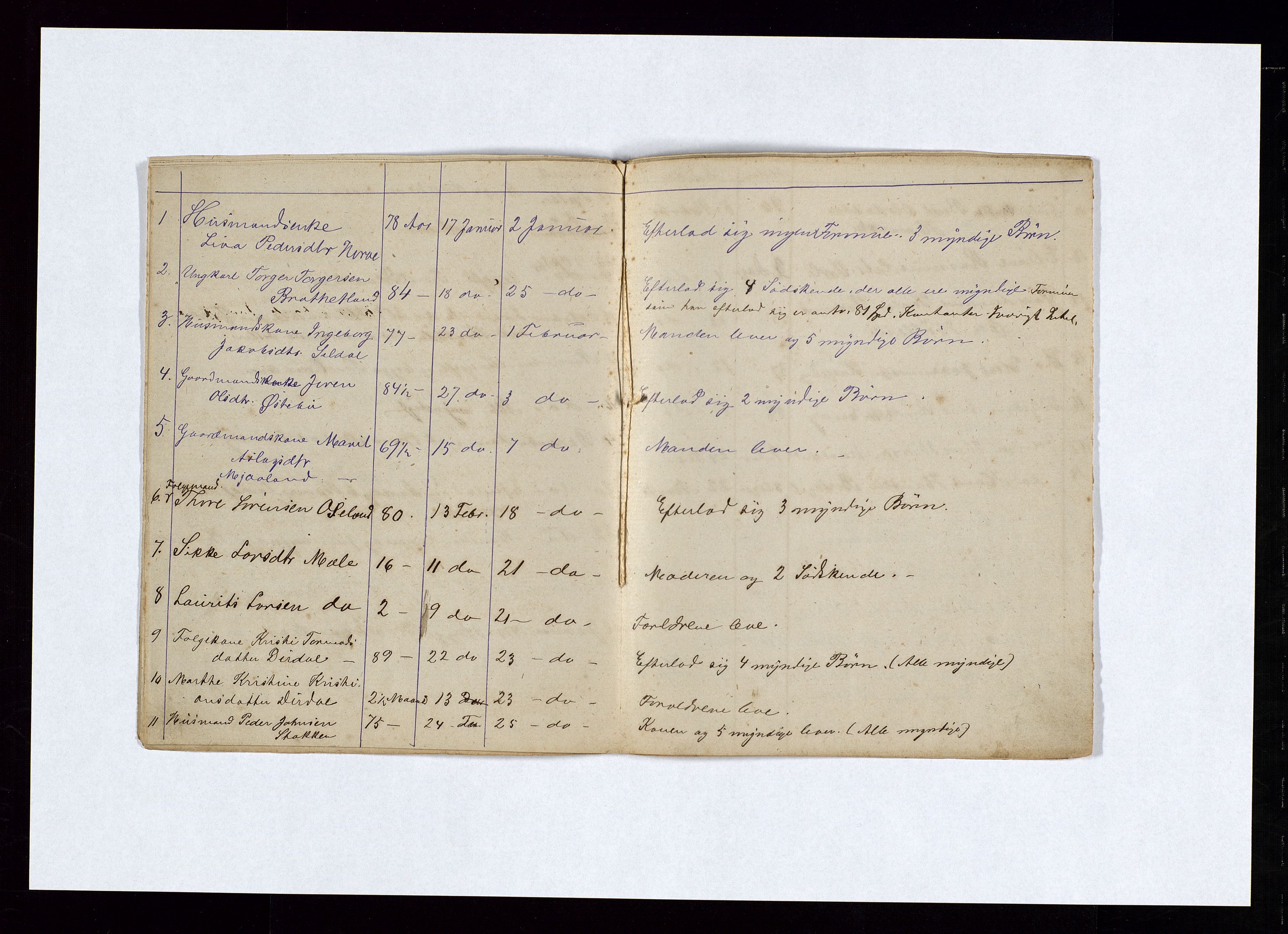 Høle og Forsand lensmannskontor, AV/SAST-A-100127/Gga/L0007: Dødsmeldinger m.vedlegg, 1871-1965