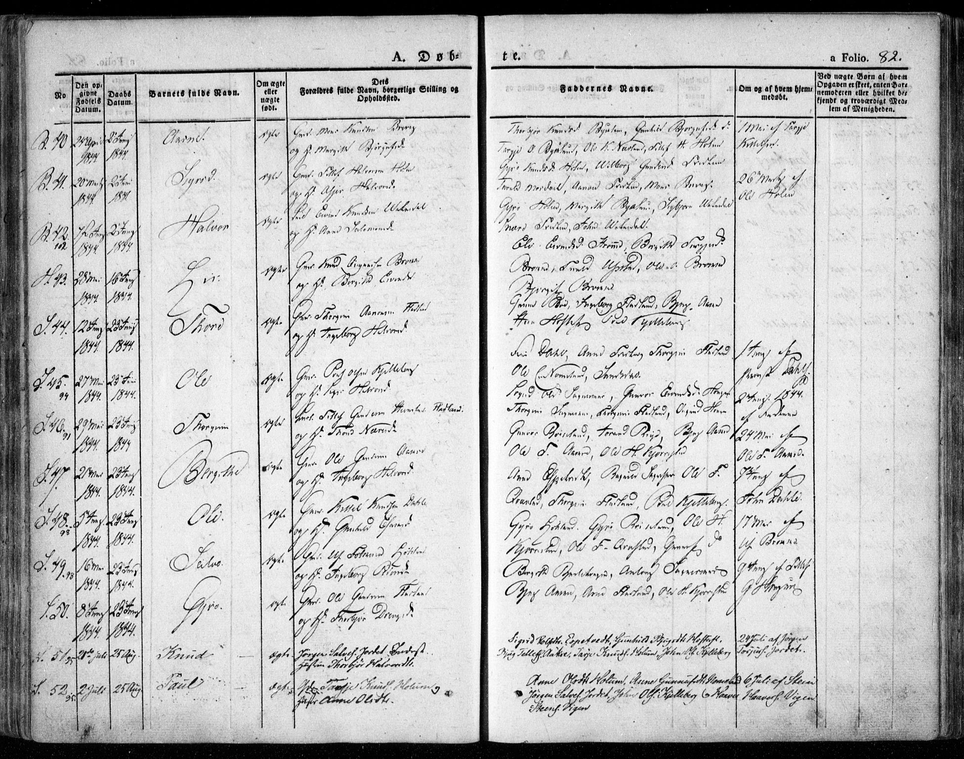 Valle sokneprestkontor, AV/SAK-1111-0044/F/Fa/Fac/L0006: Parish register (official) no. A 6, 1831-1853, p. 82