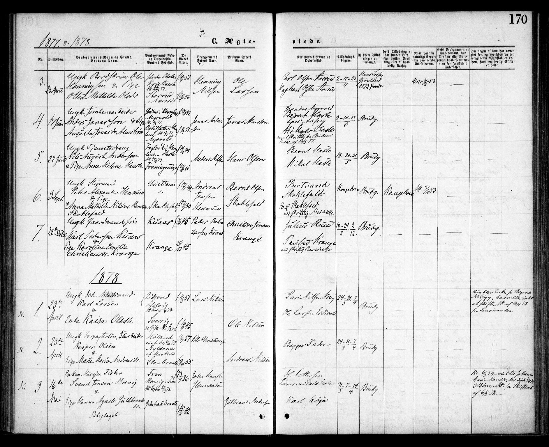 Nesodden prestekontor Kirkebøker, SAO/A-10013/F/Fa/L0008: Parish register (official) no. I 8, 1869-1879, p. 170