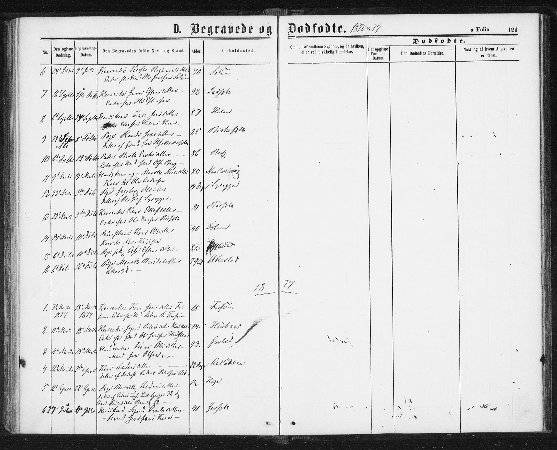 Ministerialprotokoller, klokkerbøker og fødselsregistre - Sør-Trøndelag, SAT/A-1456/689/L1039: Parish register (official) no. 689A04, 1865-1878, p. 121