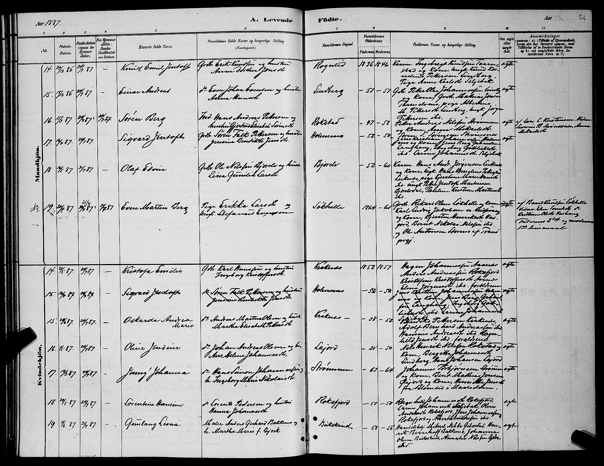 Lenvik sokneprestembete, AV/SATØ-S-1310/H/Ha/Hab/L0006klokker: Parish register (copy) no. 6, 1881-1889, p. 52