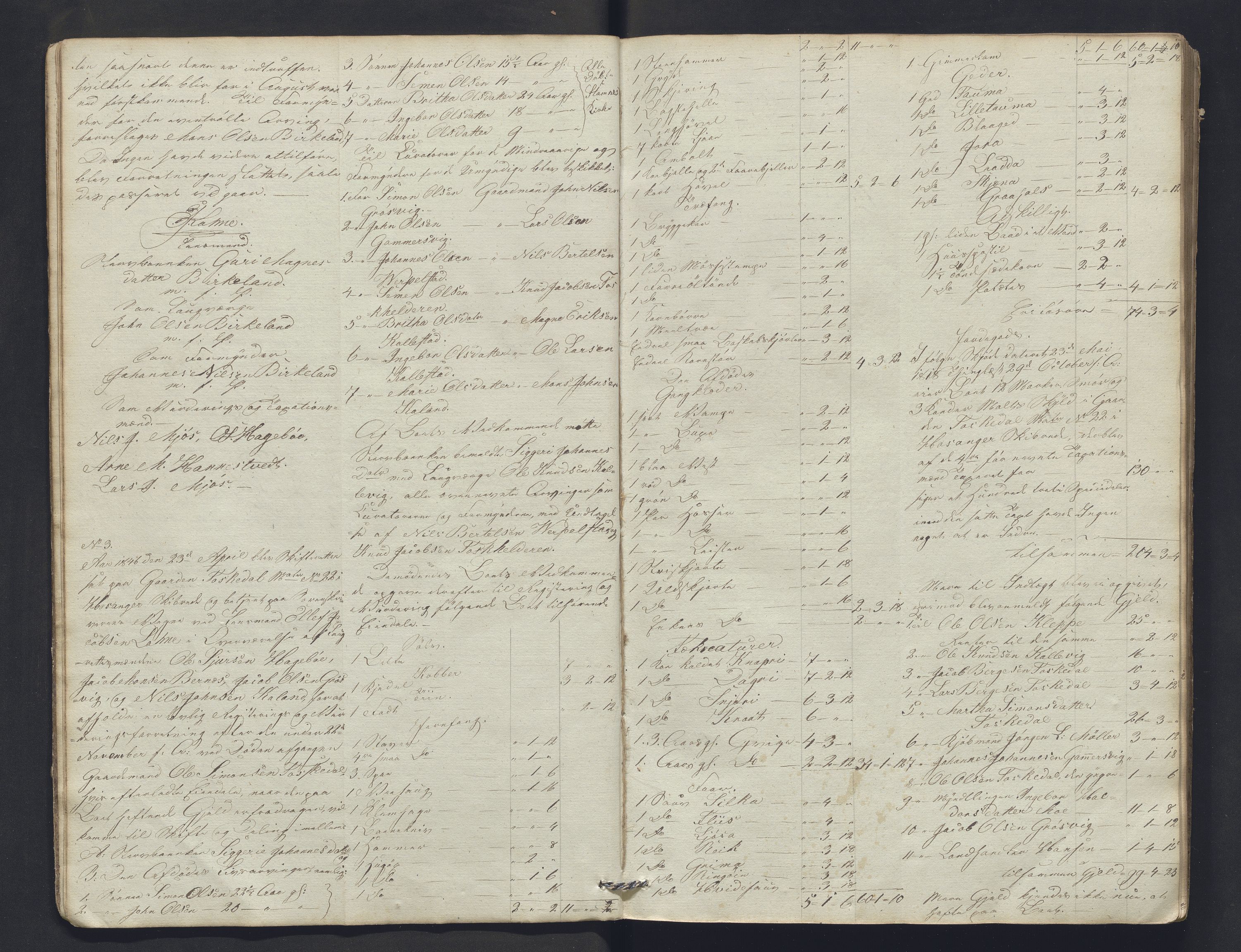 Nordhordland sorenskrivar, AV/SAB-A-2901/1/H/Hb/L0013: Registreringsprotokollar, 1846-1852, p. 4