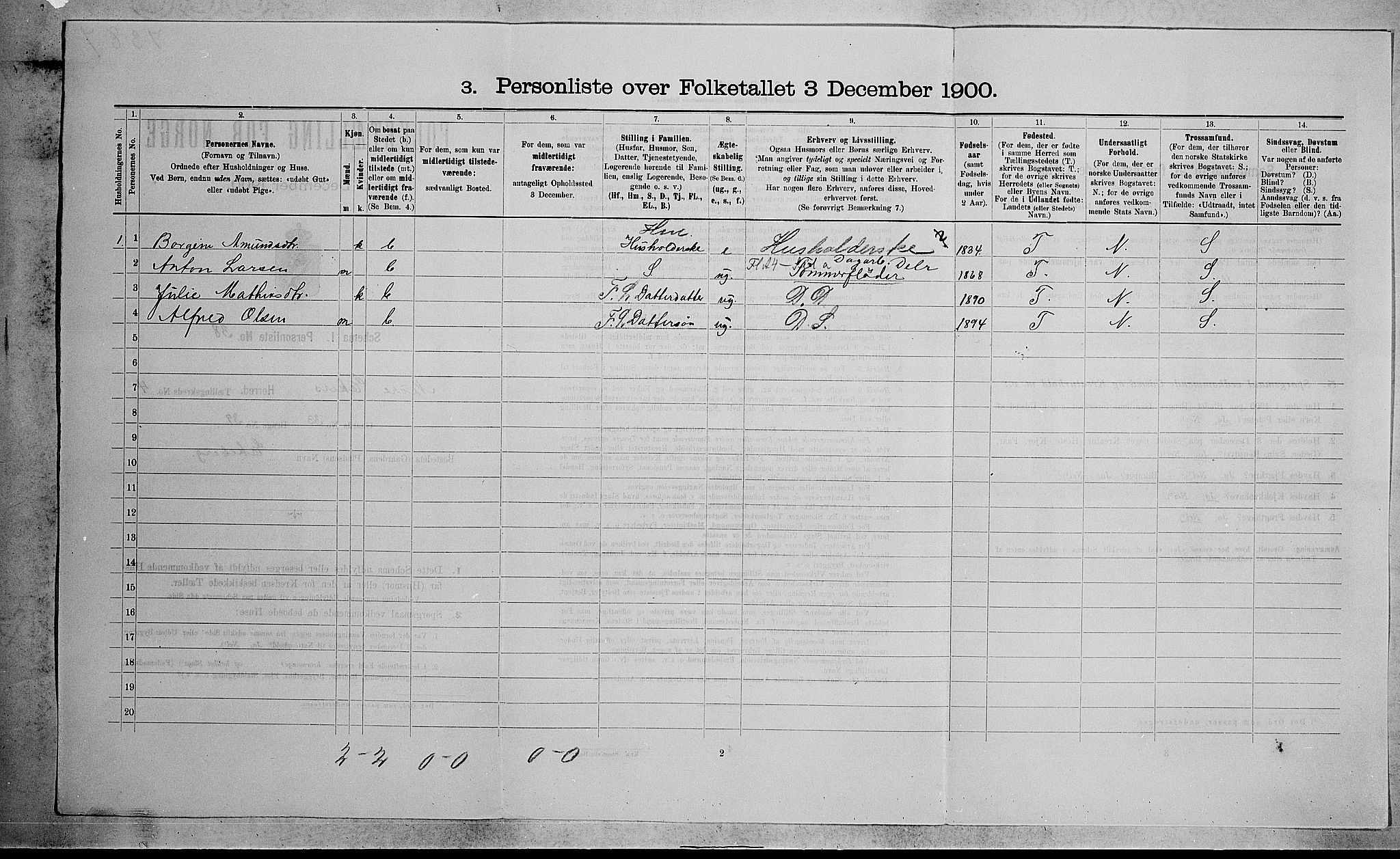 RA, 1900 census for Nedre Eiker, 1900, p. 536