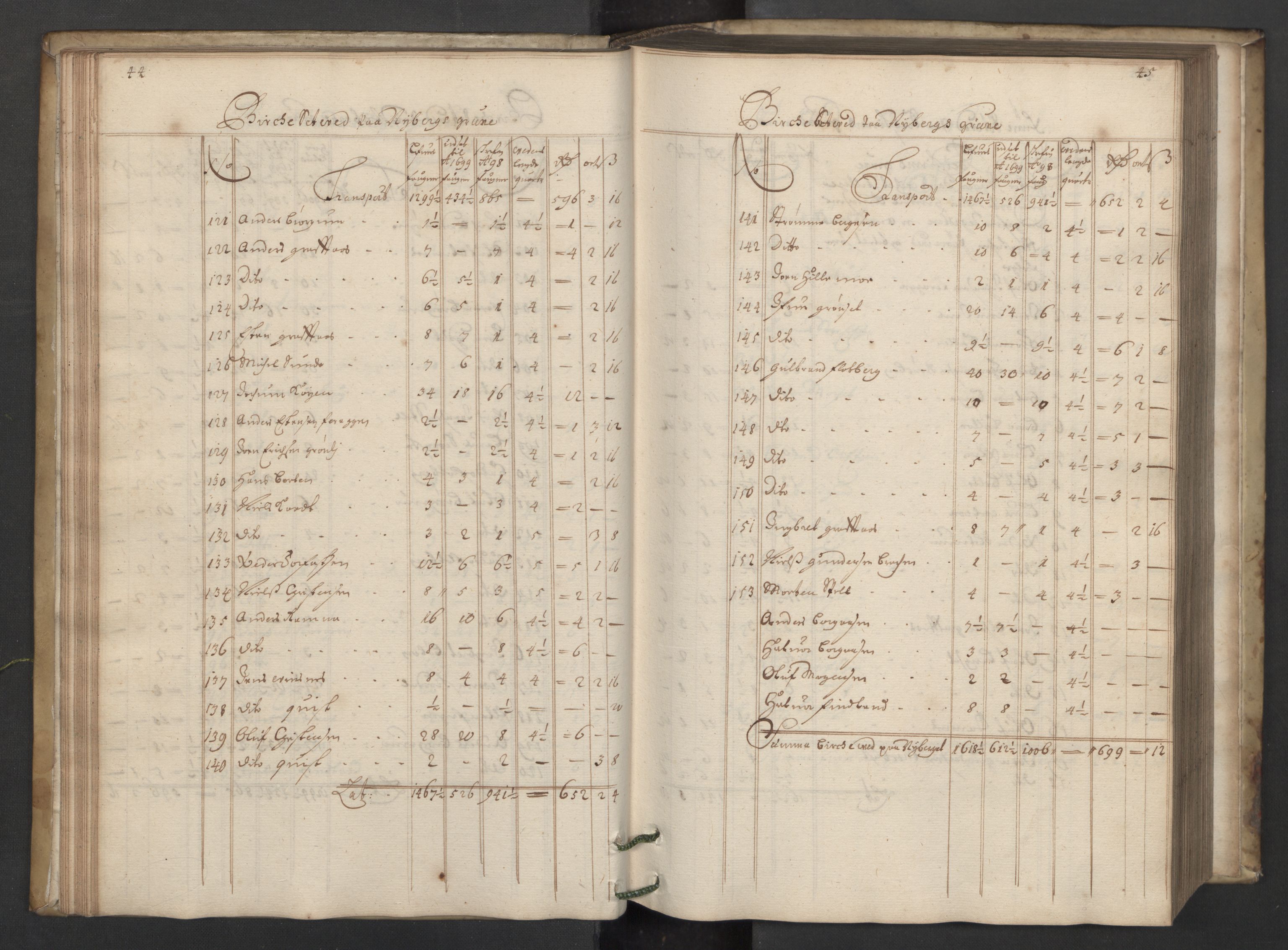 Røros kobberverk, AV/SAT-PA-0211/1/08/L0017: 8.1.16 Bergregnskap, 1698, p. 44-45