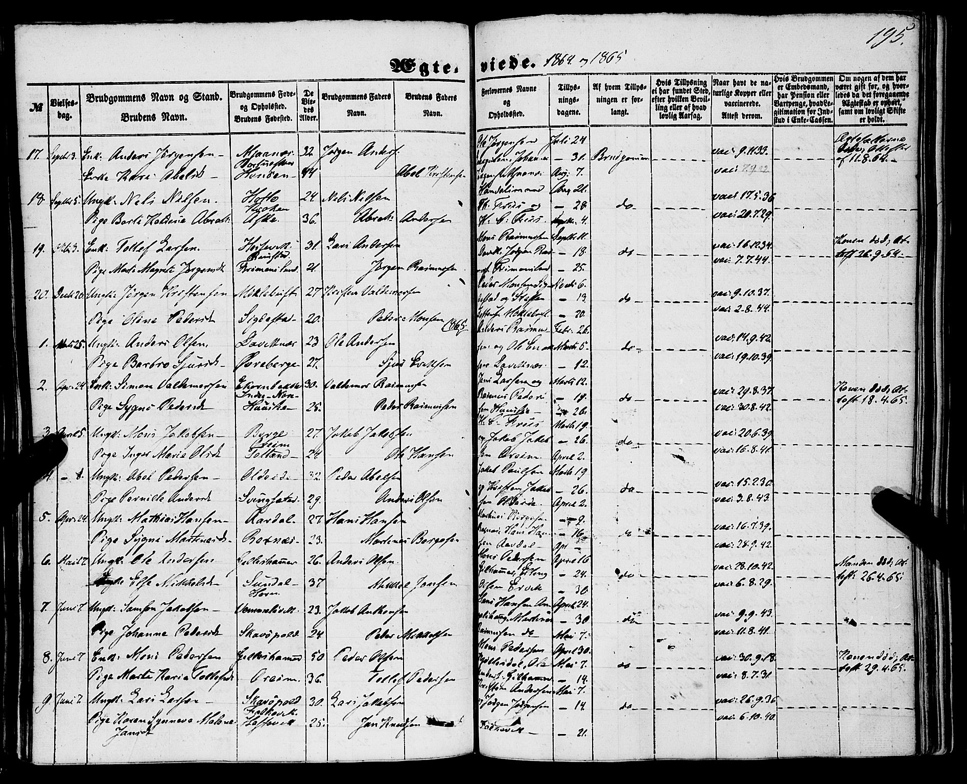 Davik sokneprestembete, AV/SAB-A-79701/H/Haa/Haaa/L0005: Parish register (official) no. A 5, 1850-1866, p. 195