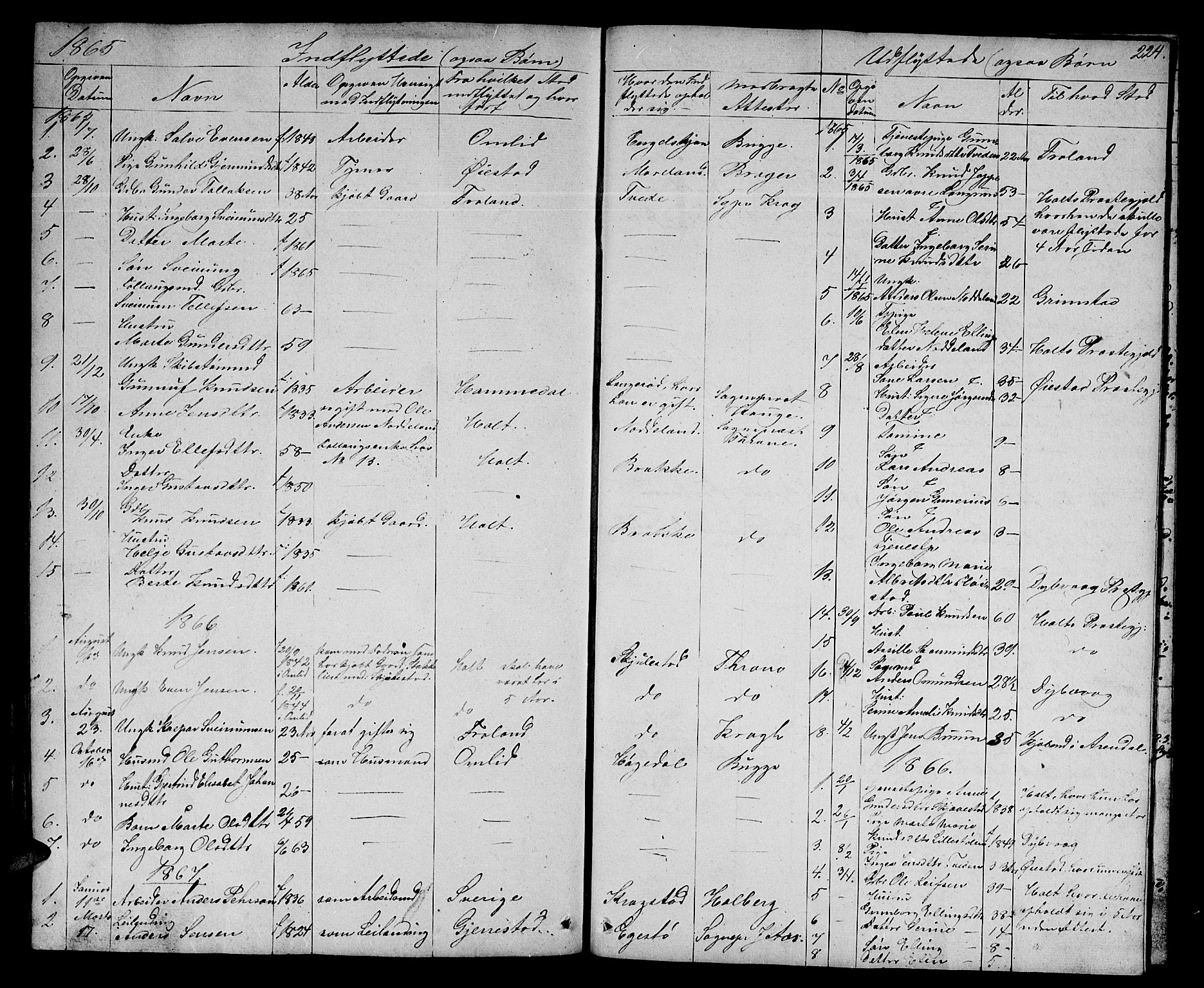 Austre Moland sokneprestkontor, SAK/1111-0001/F/Fb/Fba/L0001: Parish register (copy) no. B 1, 1842-1868, p. 224