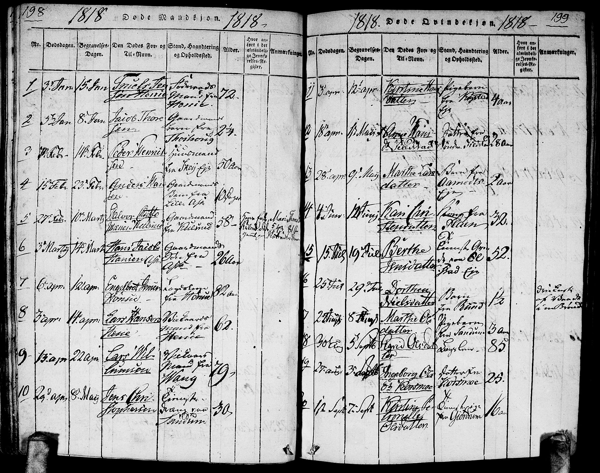 Gjerdrum prestekontor Kirkebøker, AV/SAO-A-10412b/G/Ga/L0001: Parish register (copy) no. I 1, 1816-1837, p. 198-199