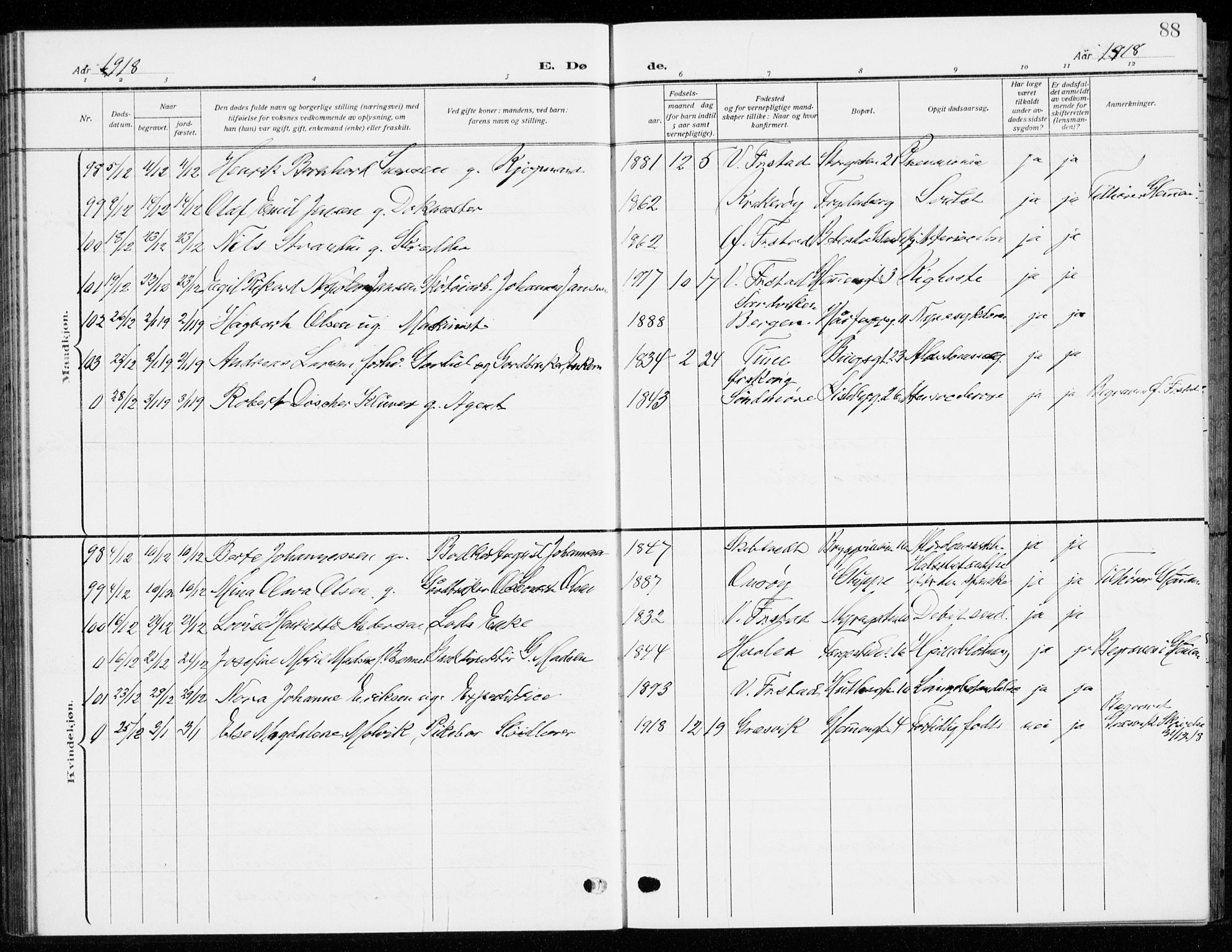 Fredrikstad domkirkes prestekontor Kirkebøker, SAO/A-10906/G/Ga/L0004: Parish register (copy) no. 4, 1910-1944, p. 88