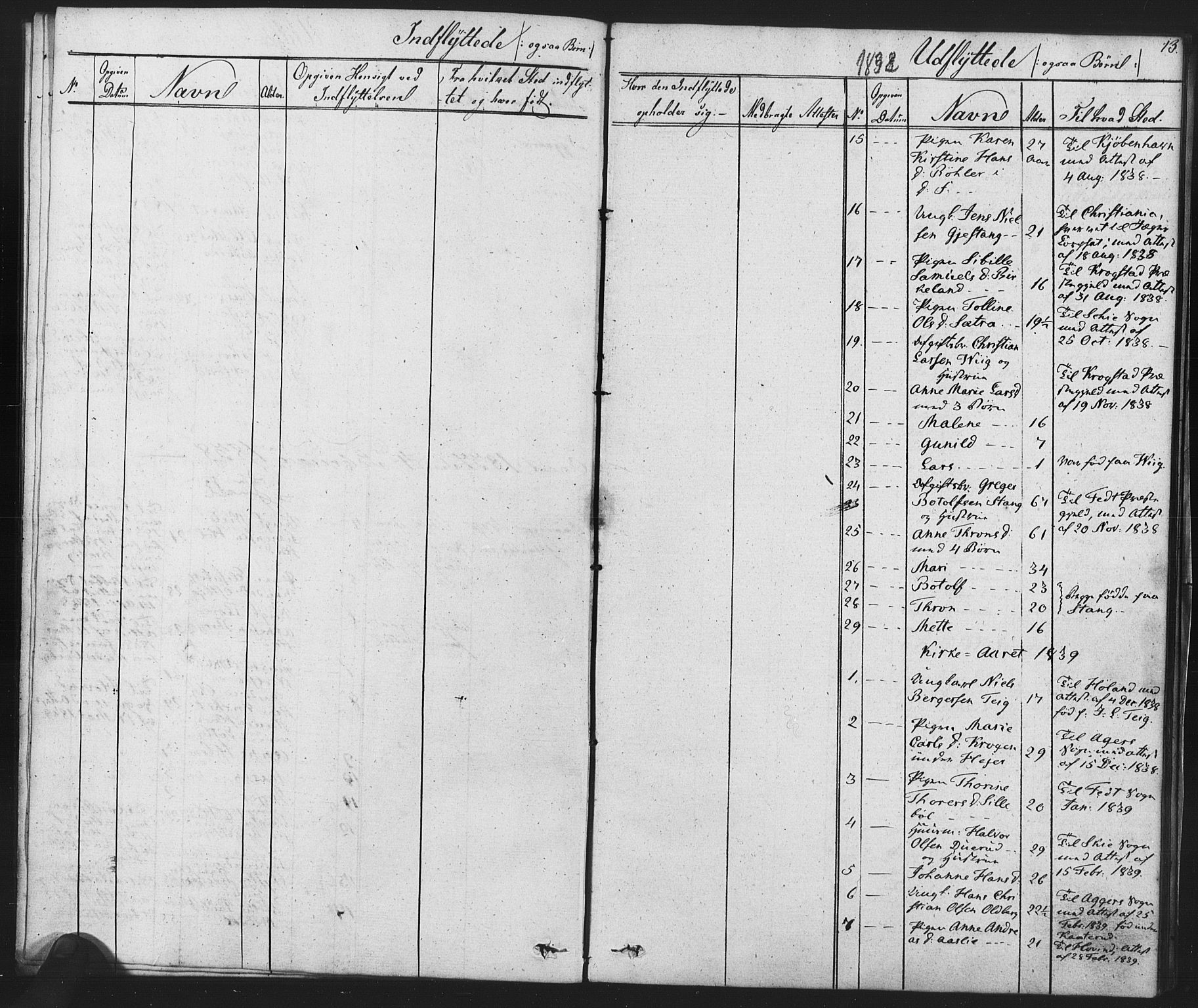 Enebakk prestekontor Kirkebøker, SAO/A-10171c/F/Fa/L0014: Parish register (official) no. I 14, 1833-1878, p. 13