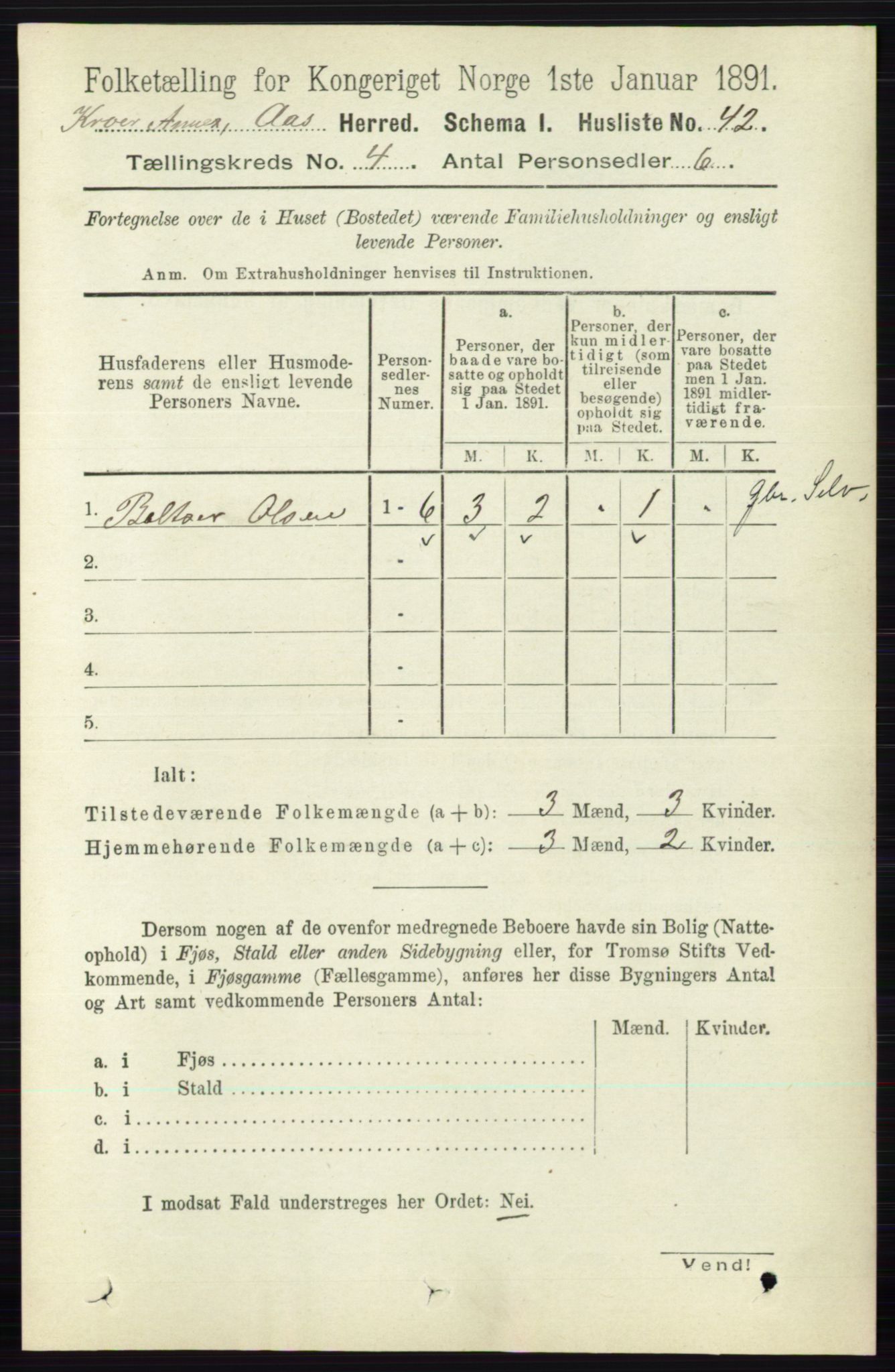 RA, 1891 census for 0214 Ås, 1891, p. 3024