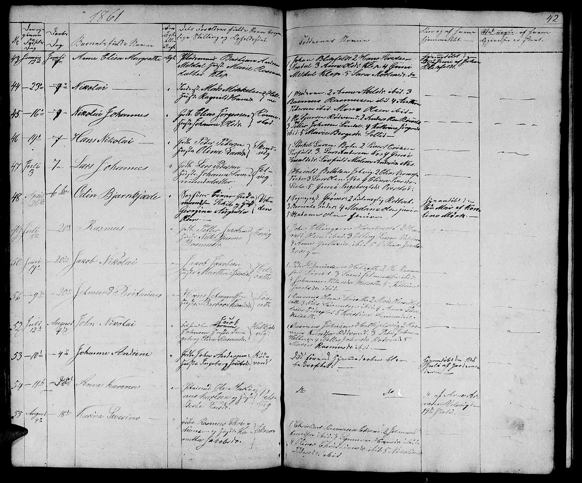 Ministerialprotokoller, klokkerbøker og fødselsregistre - Møre og Romsdal, AV/SAT-A-1454/511/L0156: Parish register (copy) no. 511C02, 1855-1863, p. 42